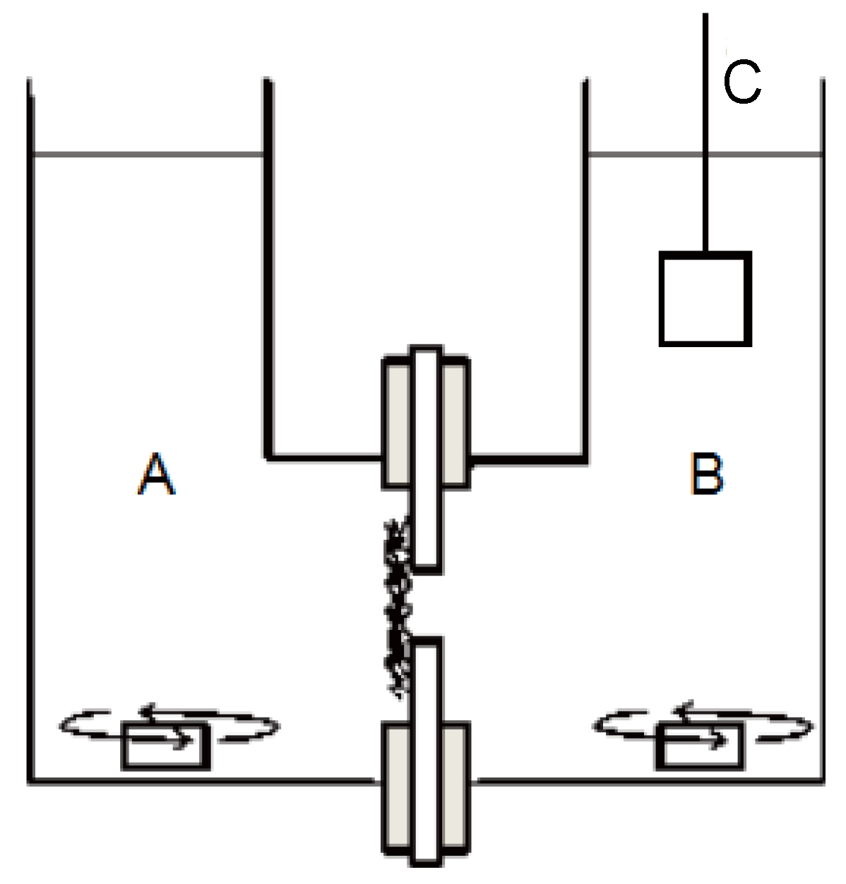 Polymers 05 00696 g001