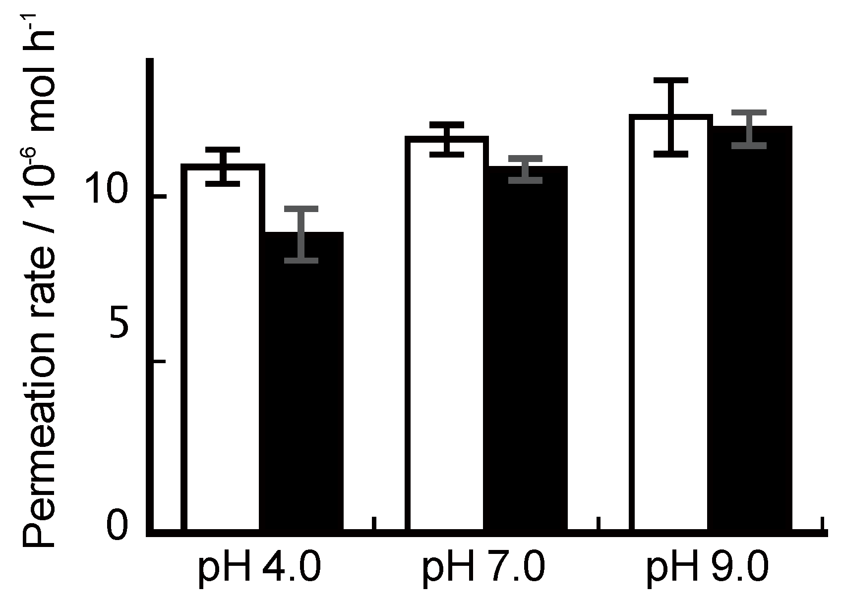 Polymers 05 00696 g006