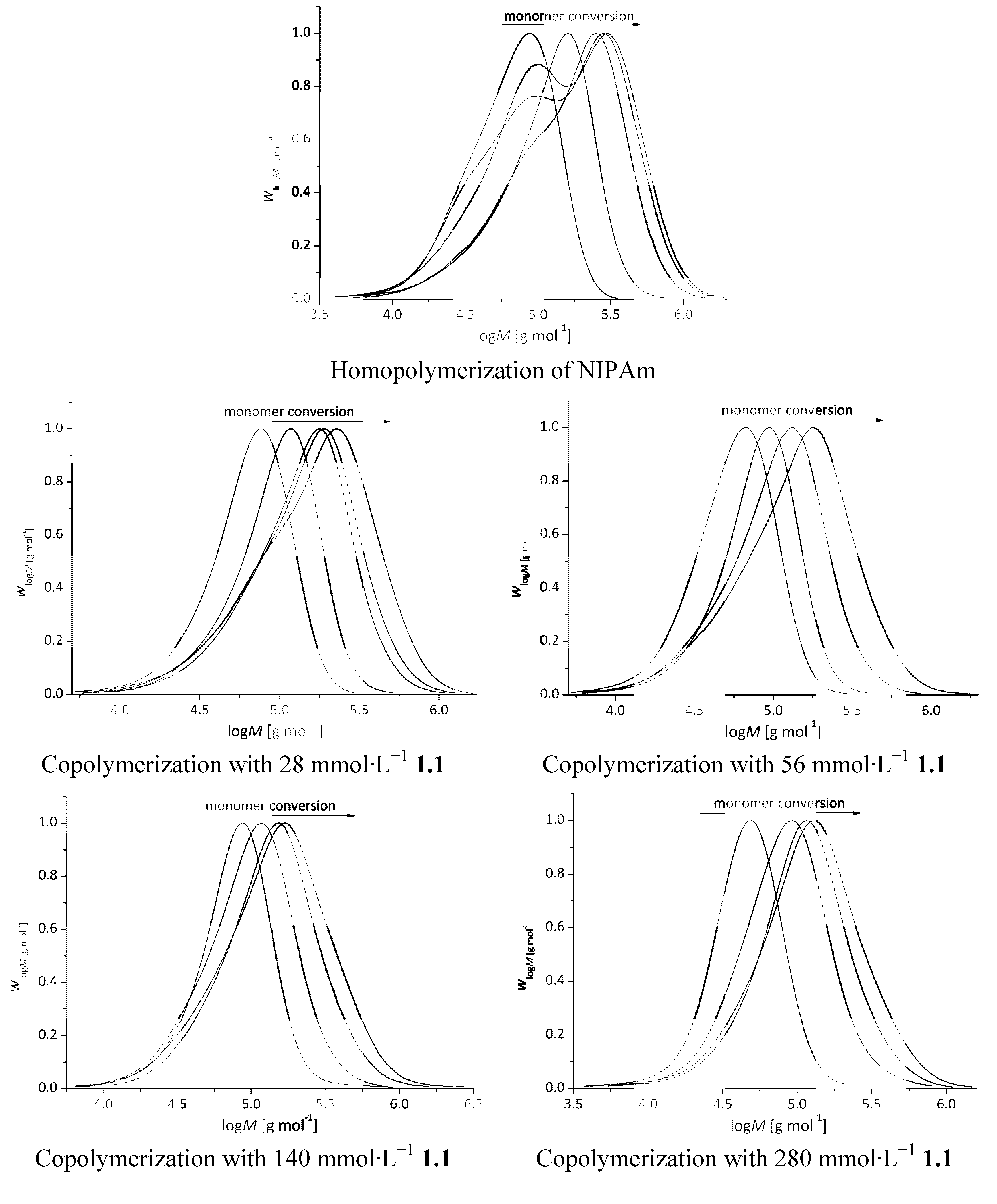 Polymers 05 00706 g011 1024