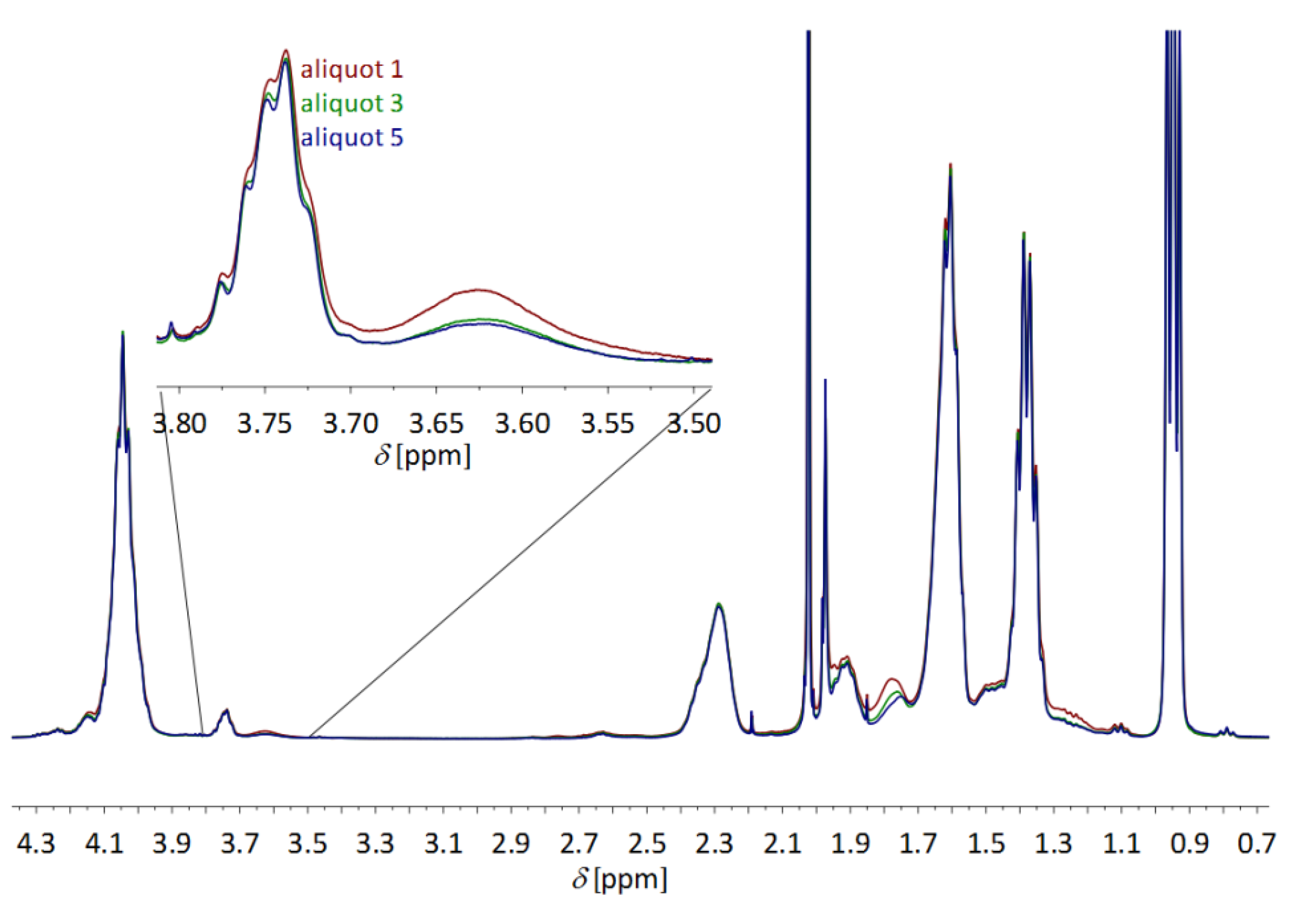 Polymers 05 00706 g015 1024