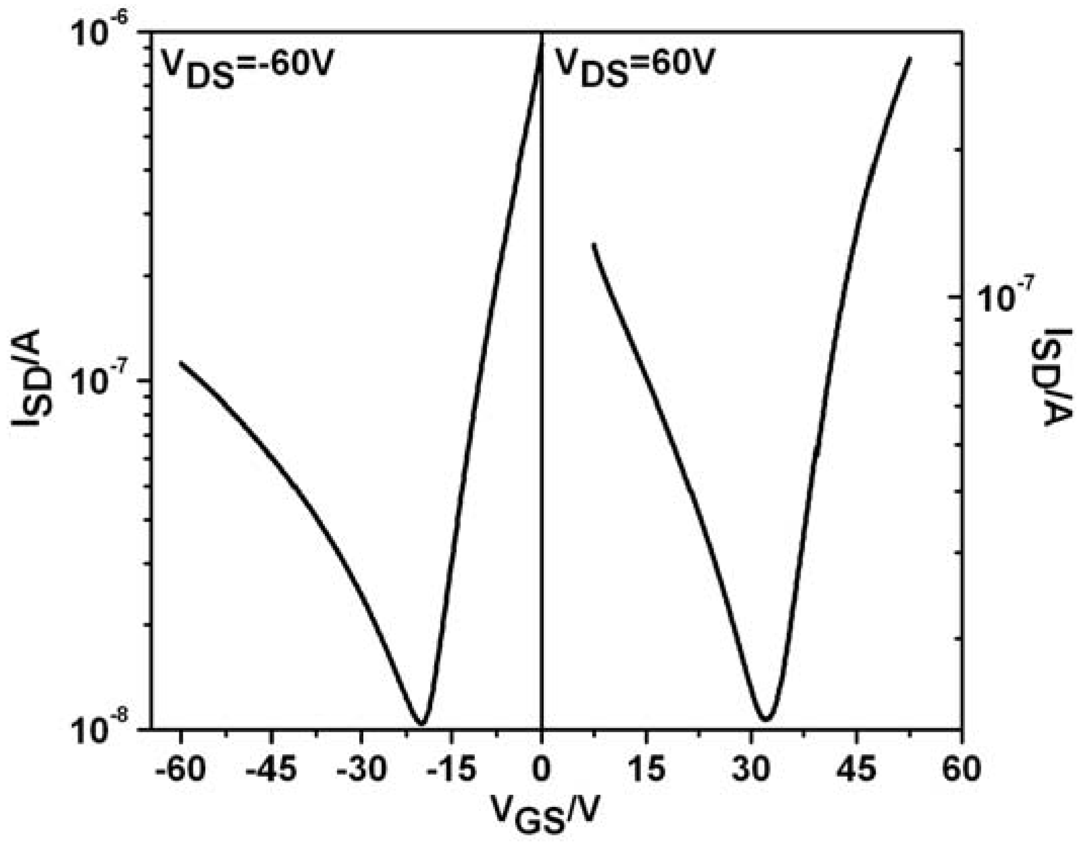 Polymers 05 00833 g004 1024