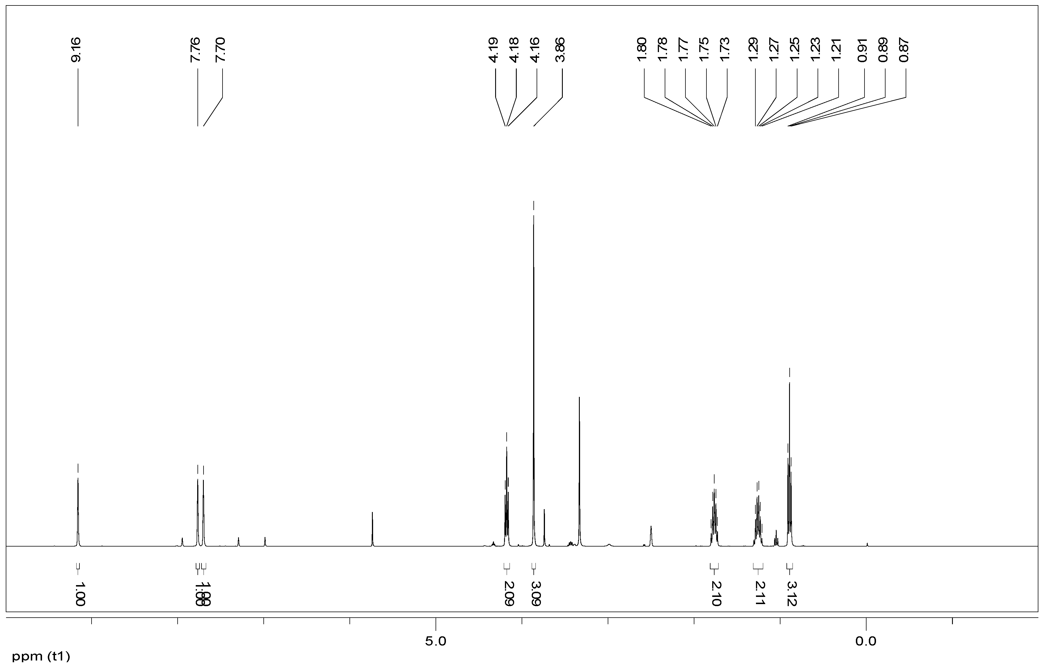 Polymers 05 01258 g002 1024