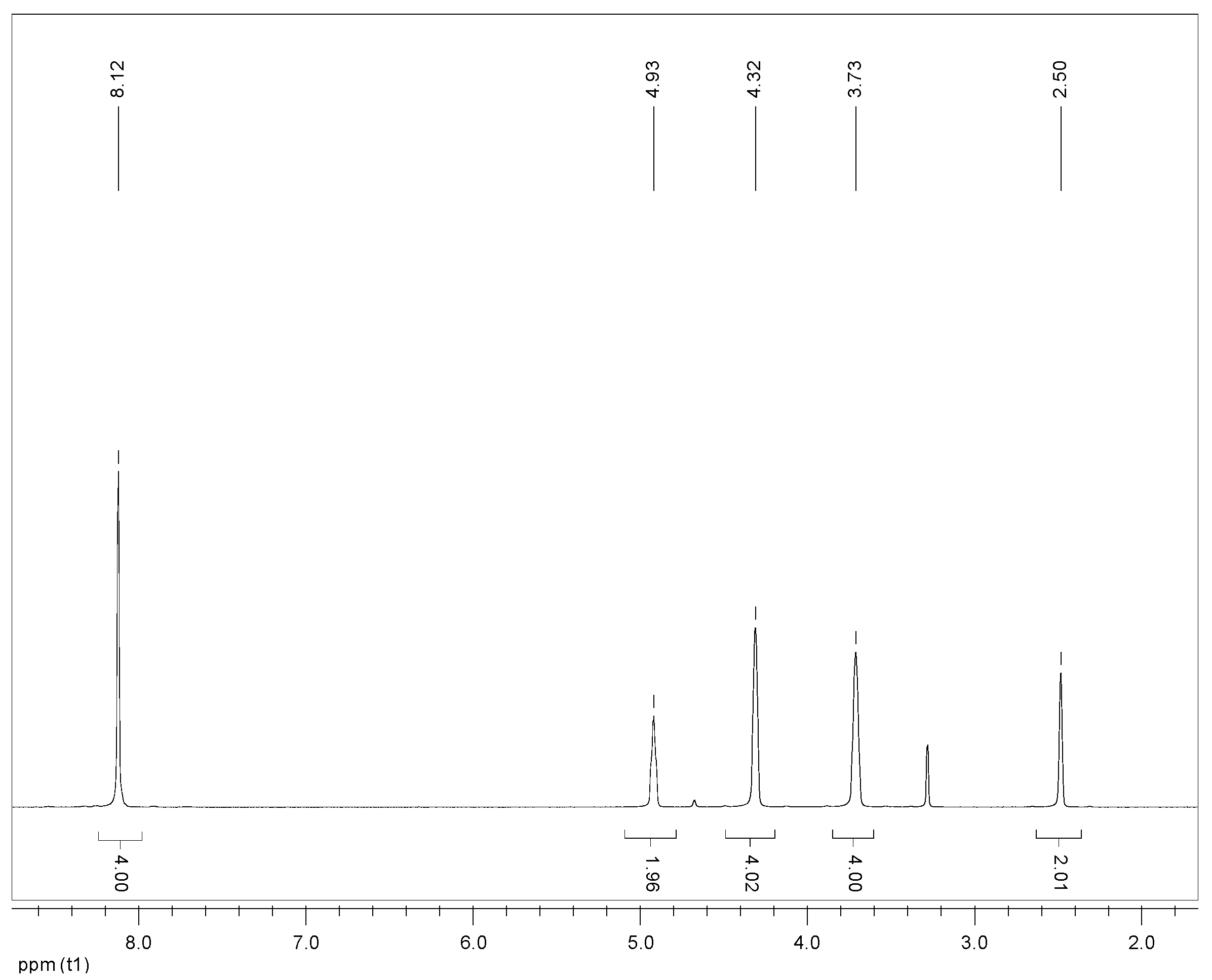 Polymers 05 01258 g003 1024