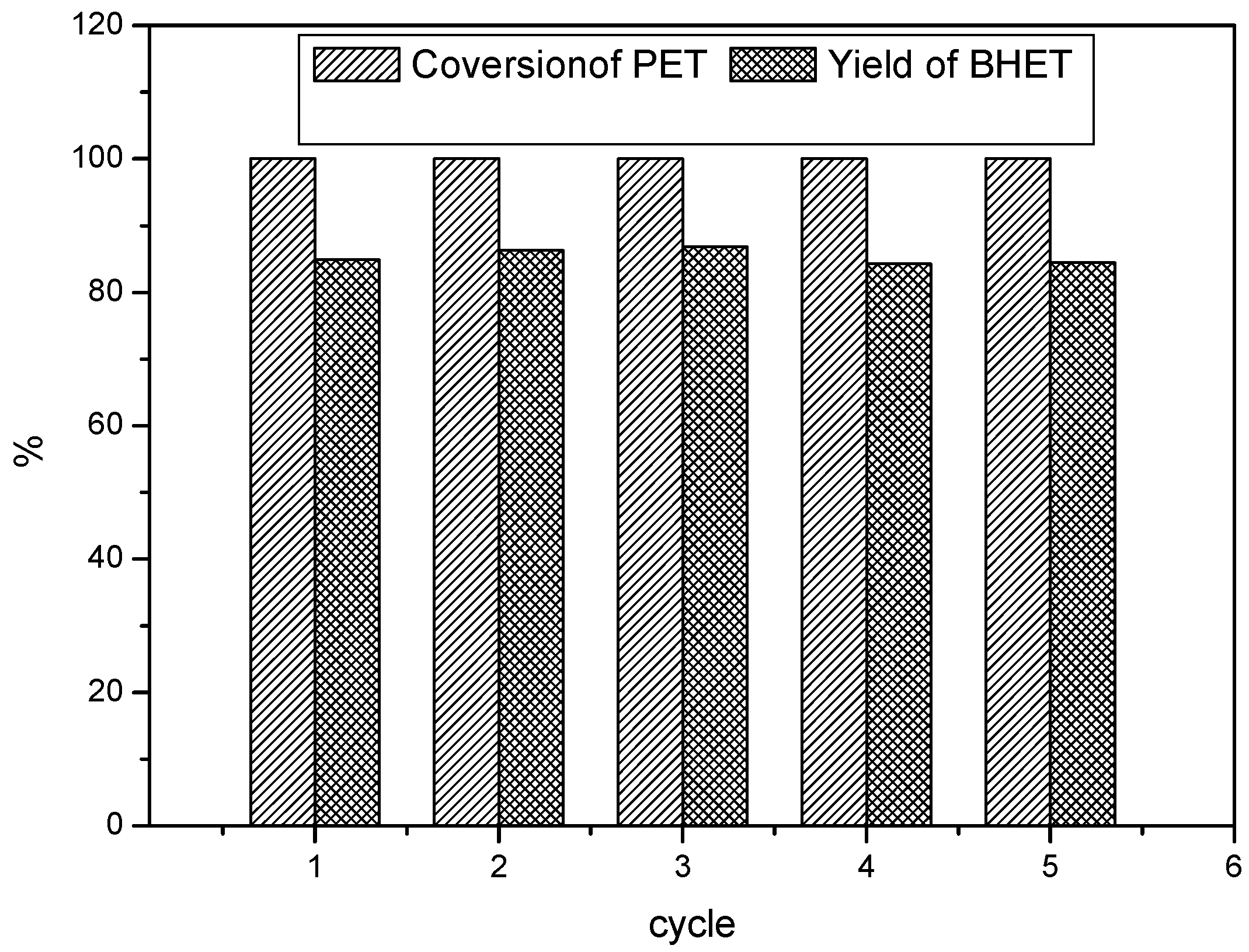 Polymers 05 01258 g006 1024