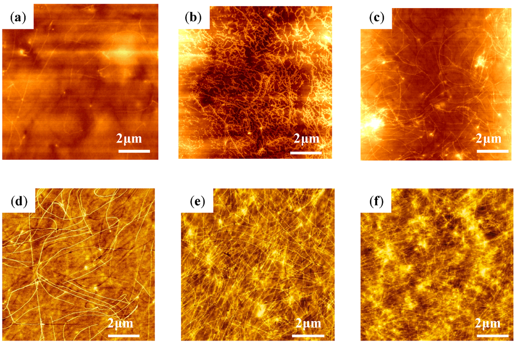 Transparent Conductive Films Fabricated from Polythiophene Transparent Conductive Films Fabricated from Polythiophene