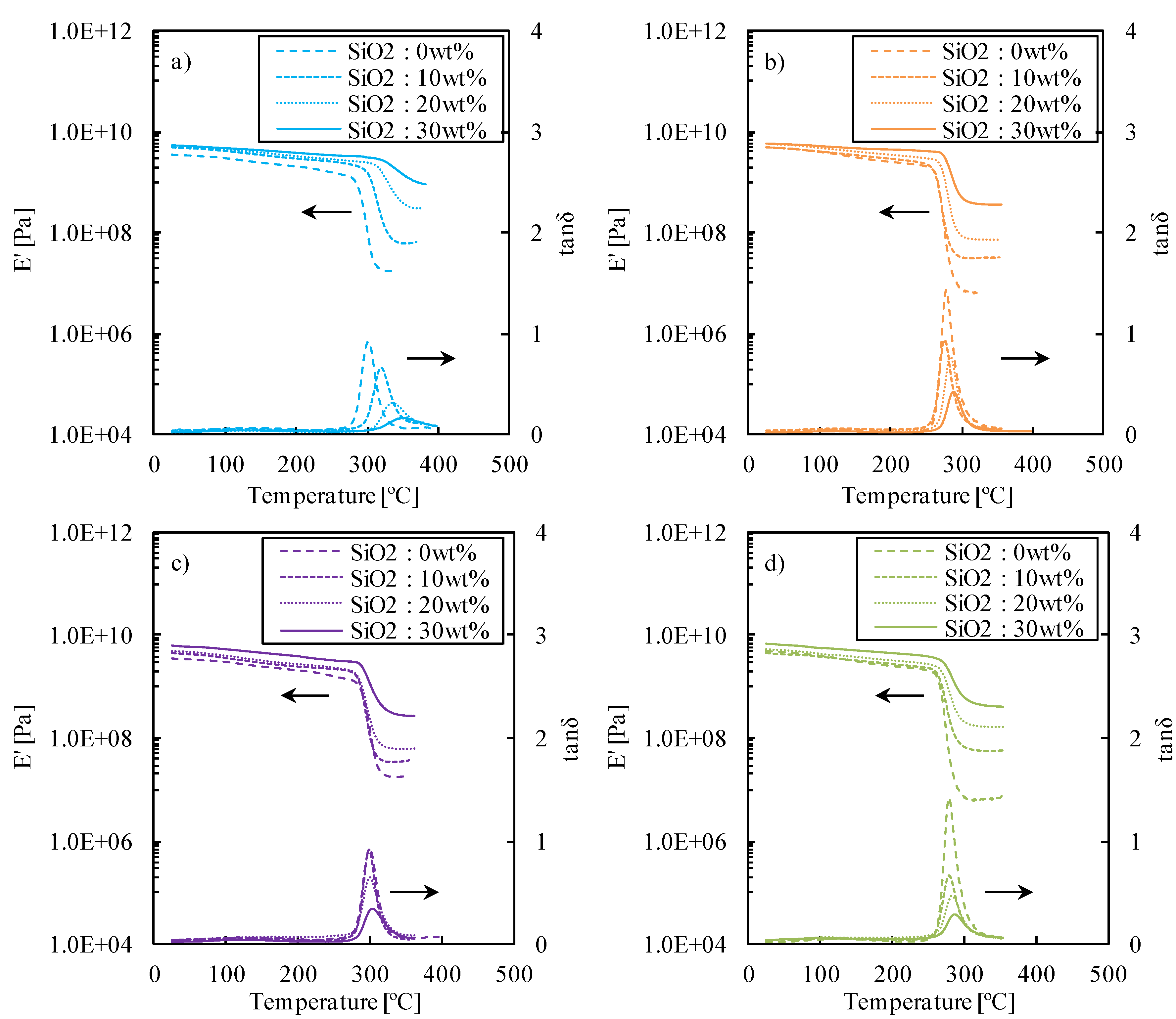 Polymers 05 01362 g004