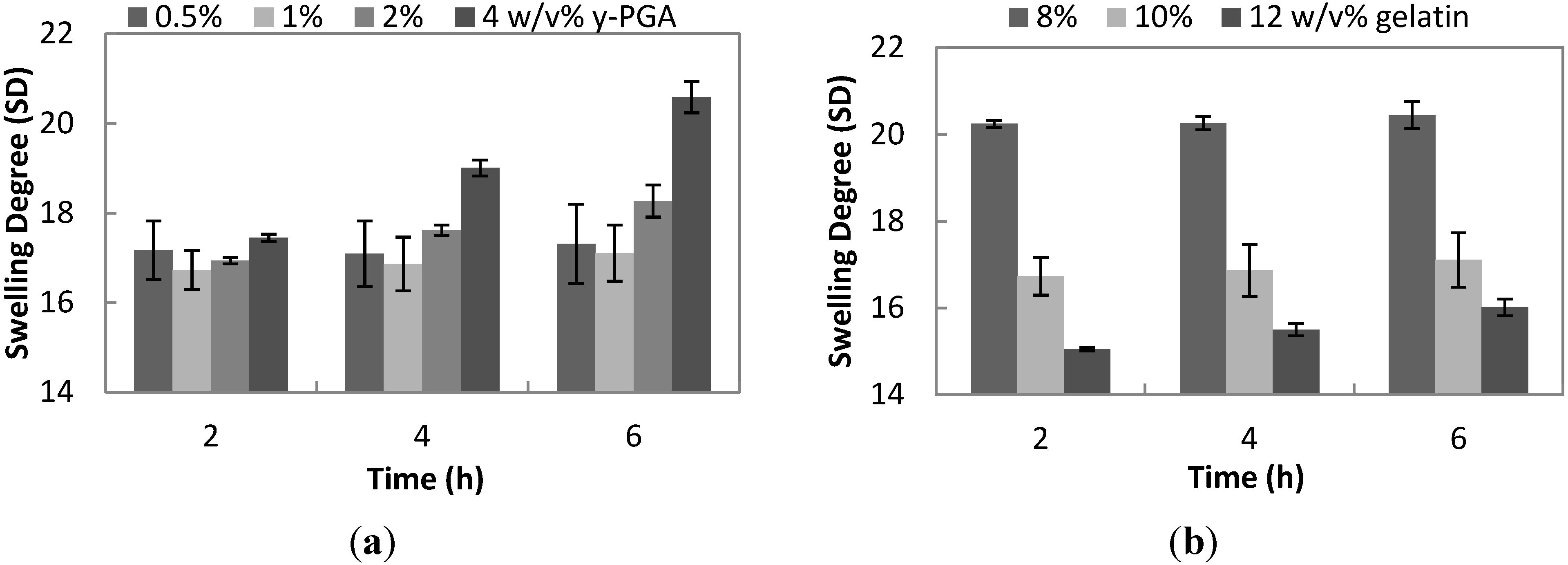 Polymers 06 00039 g002 1024