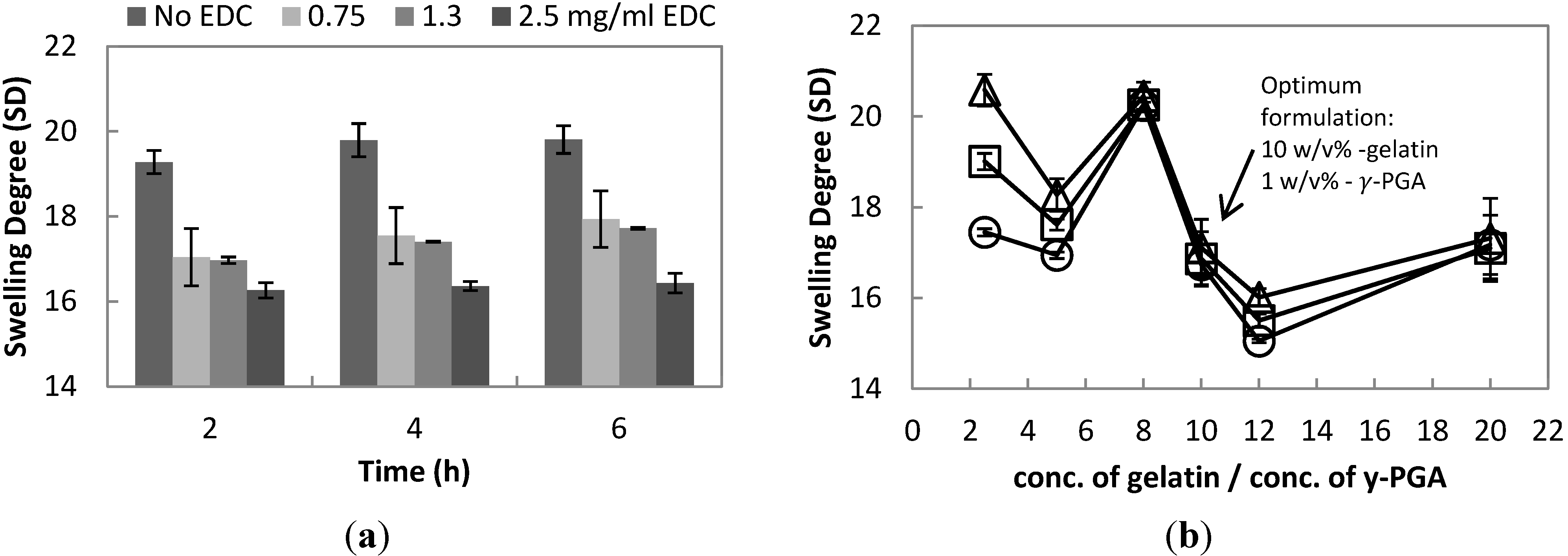 Polymers 06 00039 g003 1024