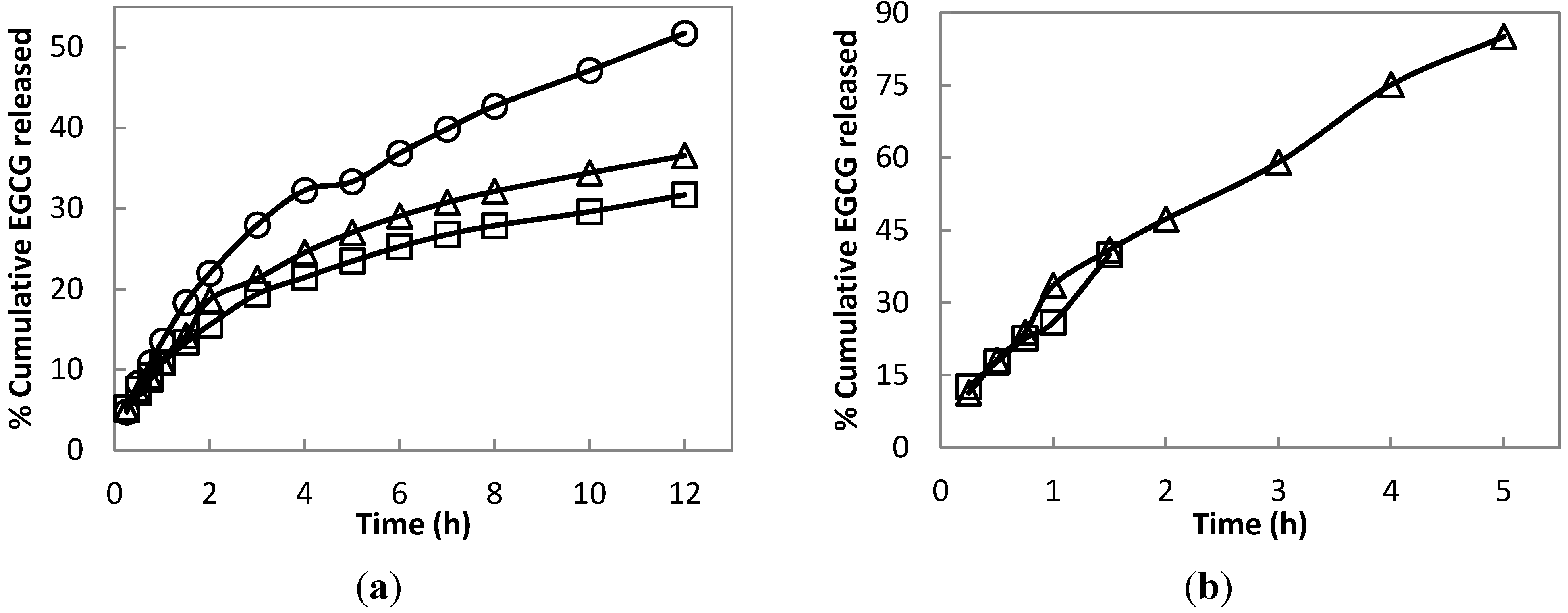 Polymers 06 00039 g009 1024