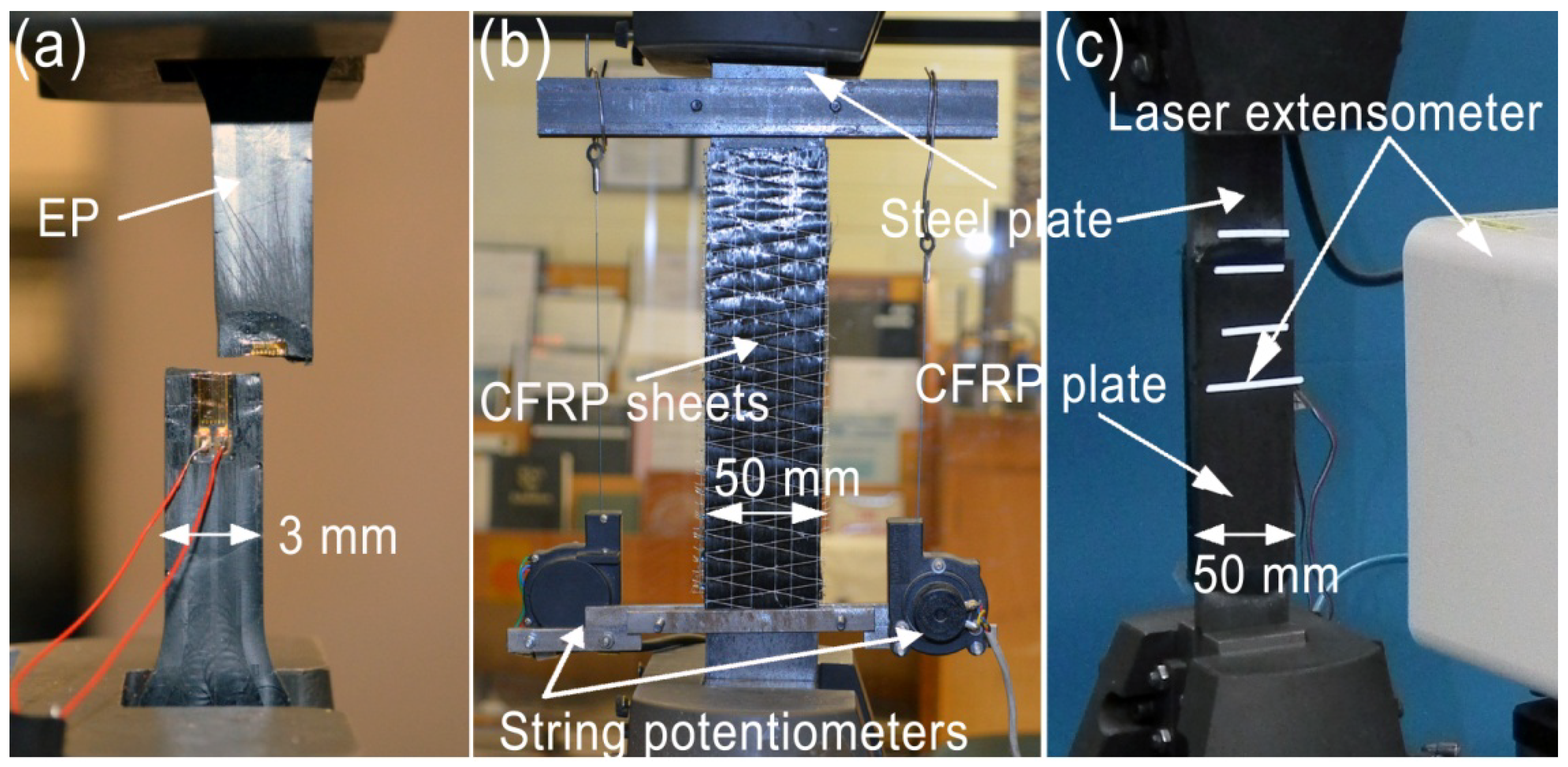 Polymers 06 00076 g002