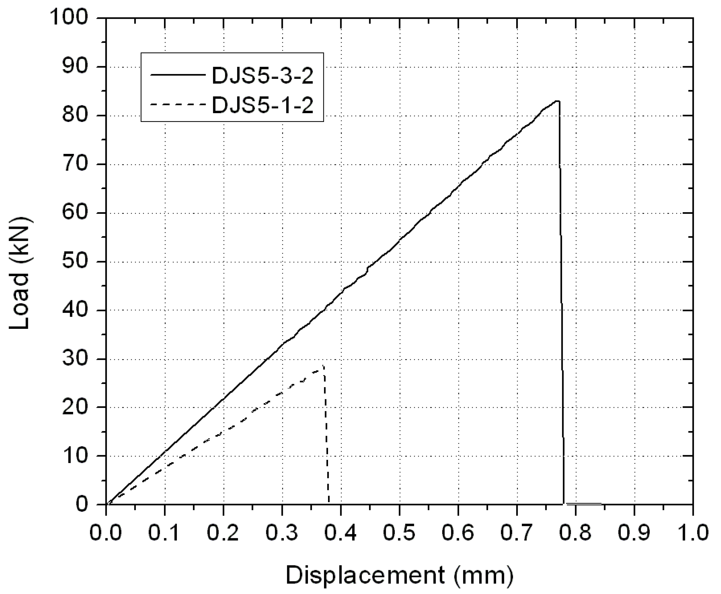 Polymers 06 00076 g005