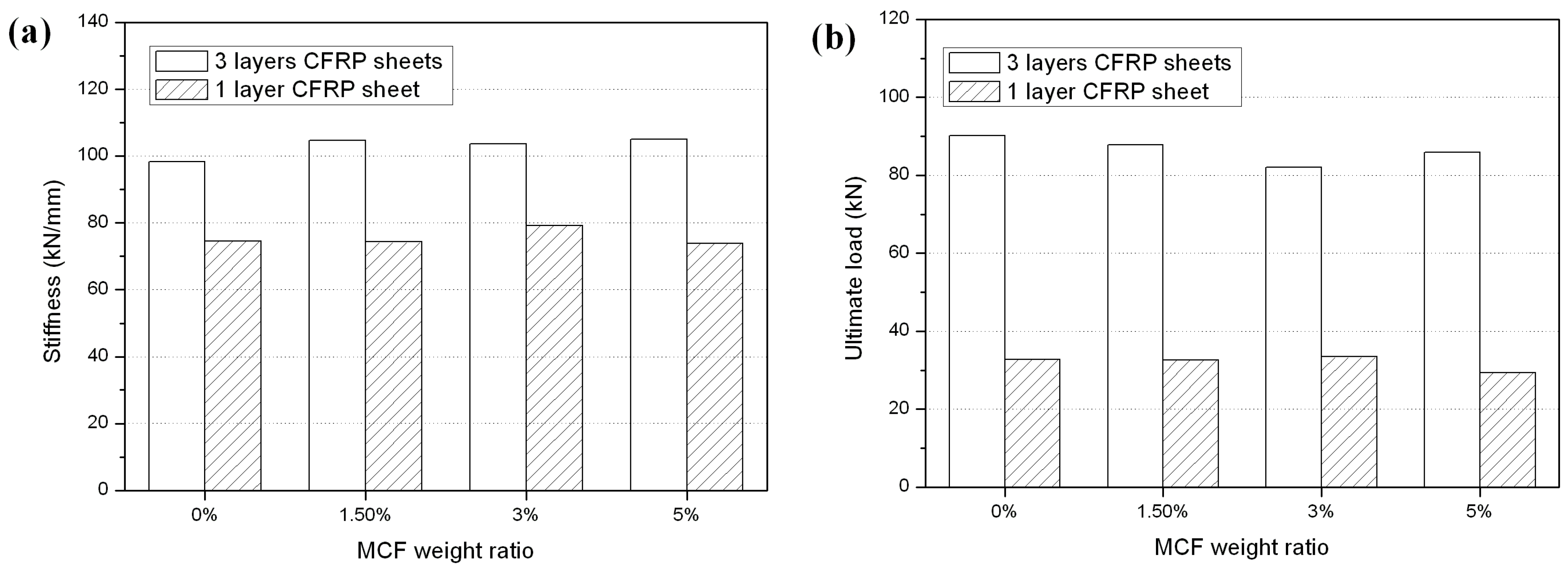 Polymers 06 00076 g006