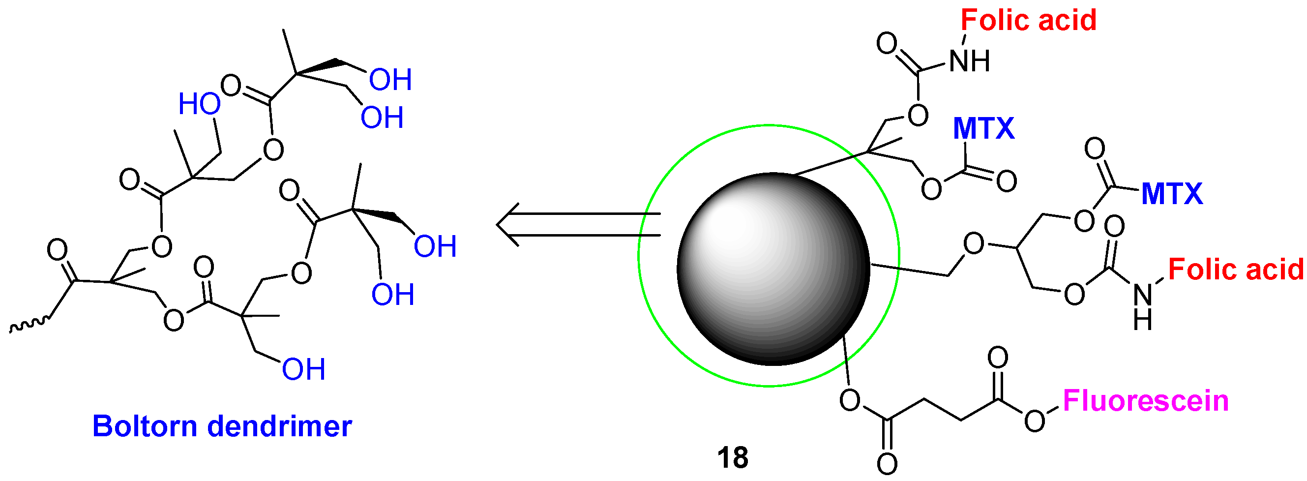 Polymers 06 00179 g007
