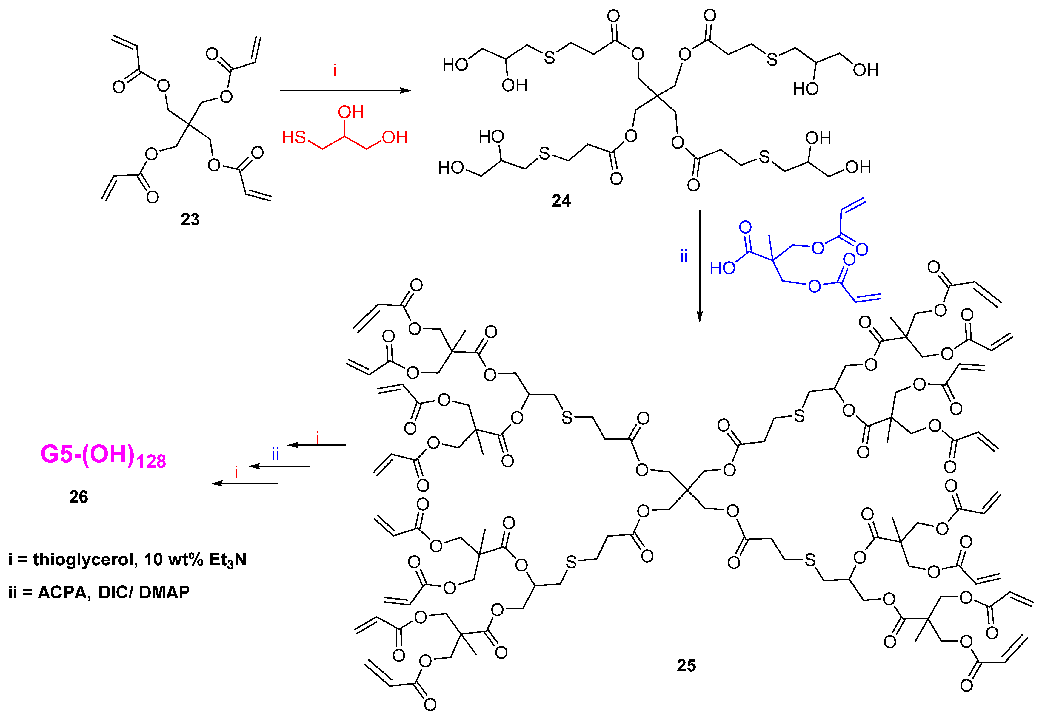 Polymers 06 00179 g014