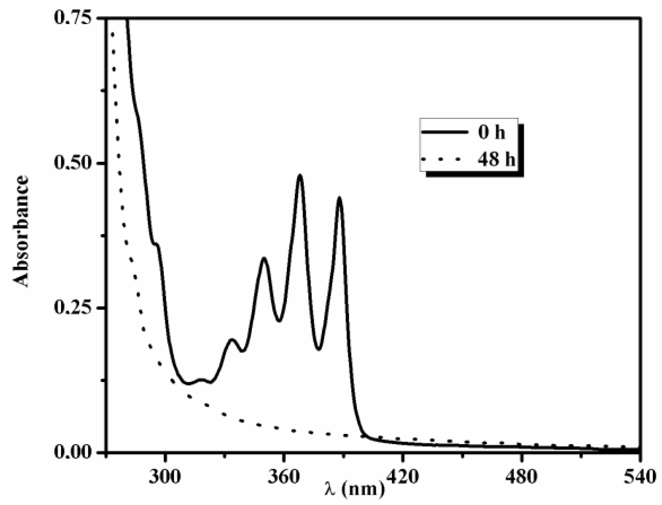Polymers 06 00214 g006