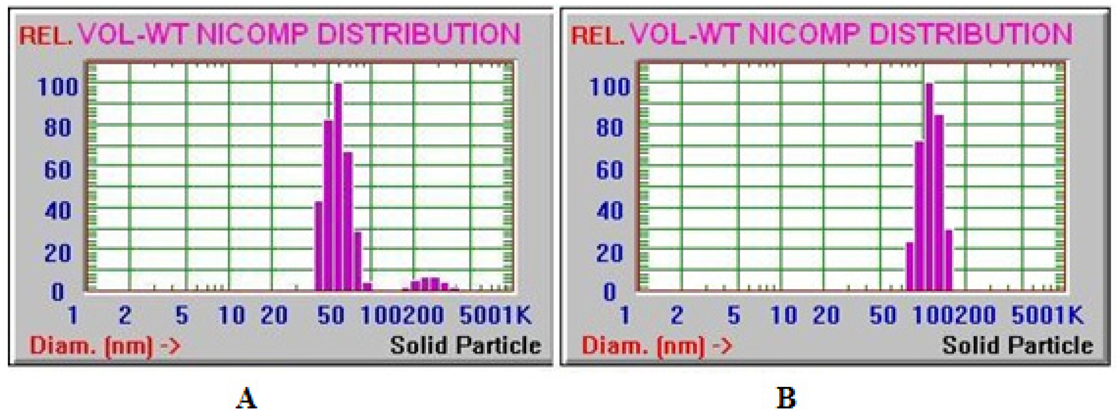 Polymers 06 00214 g009