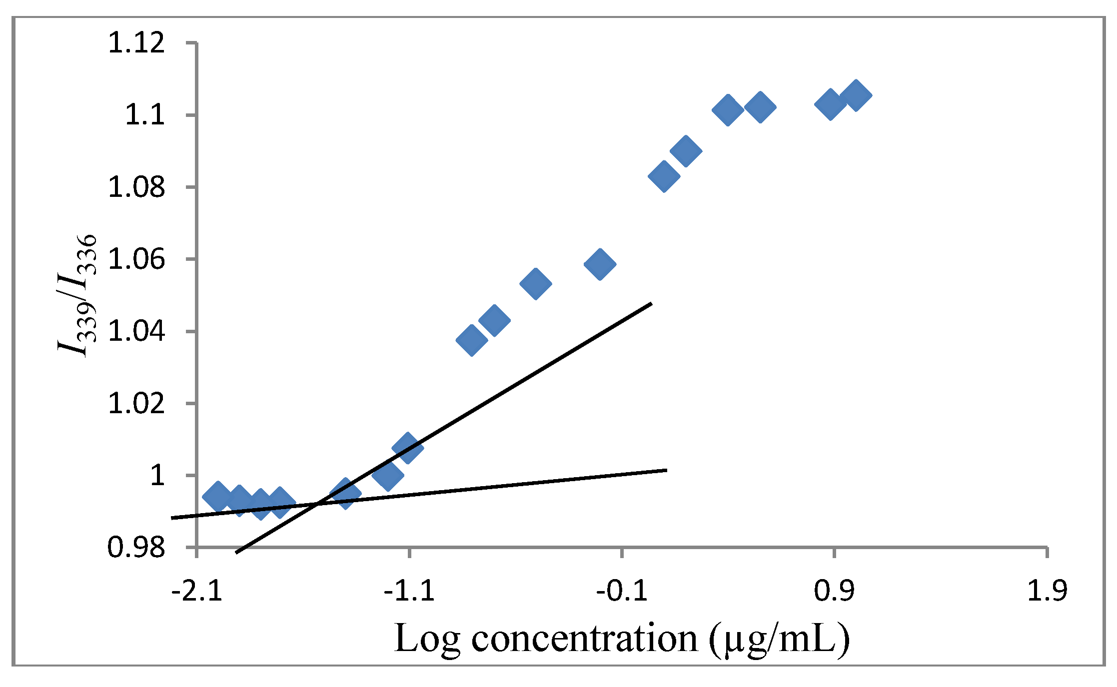 Polymers 06 00214 g010