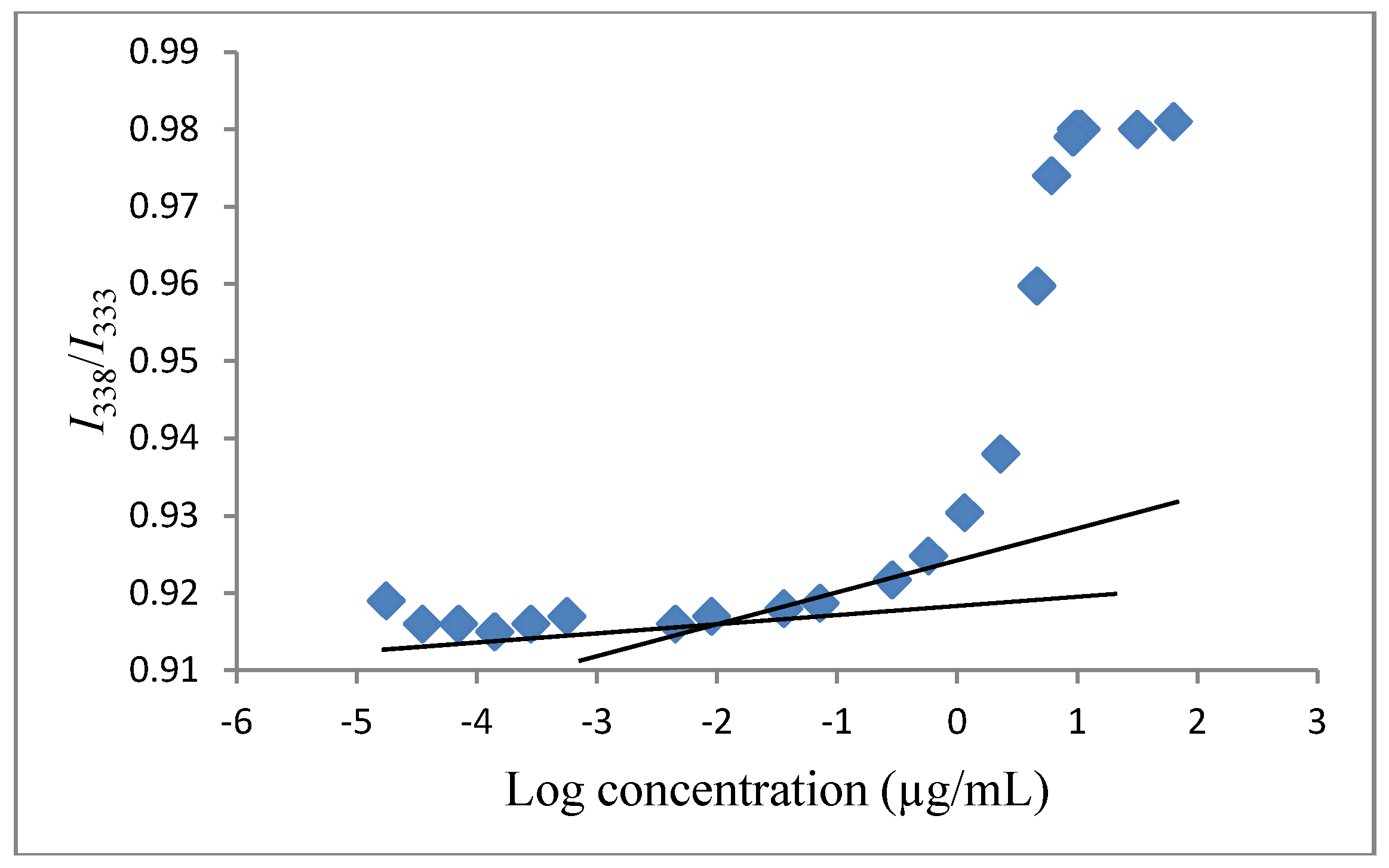 Polymers 06 00214 g011