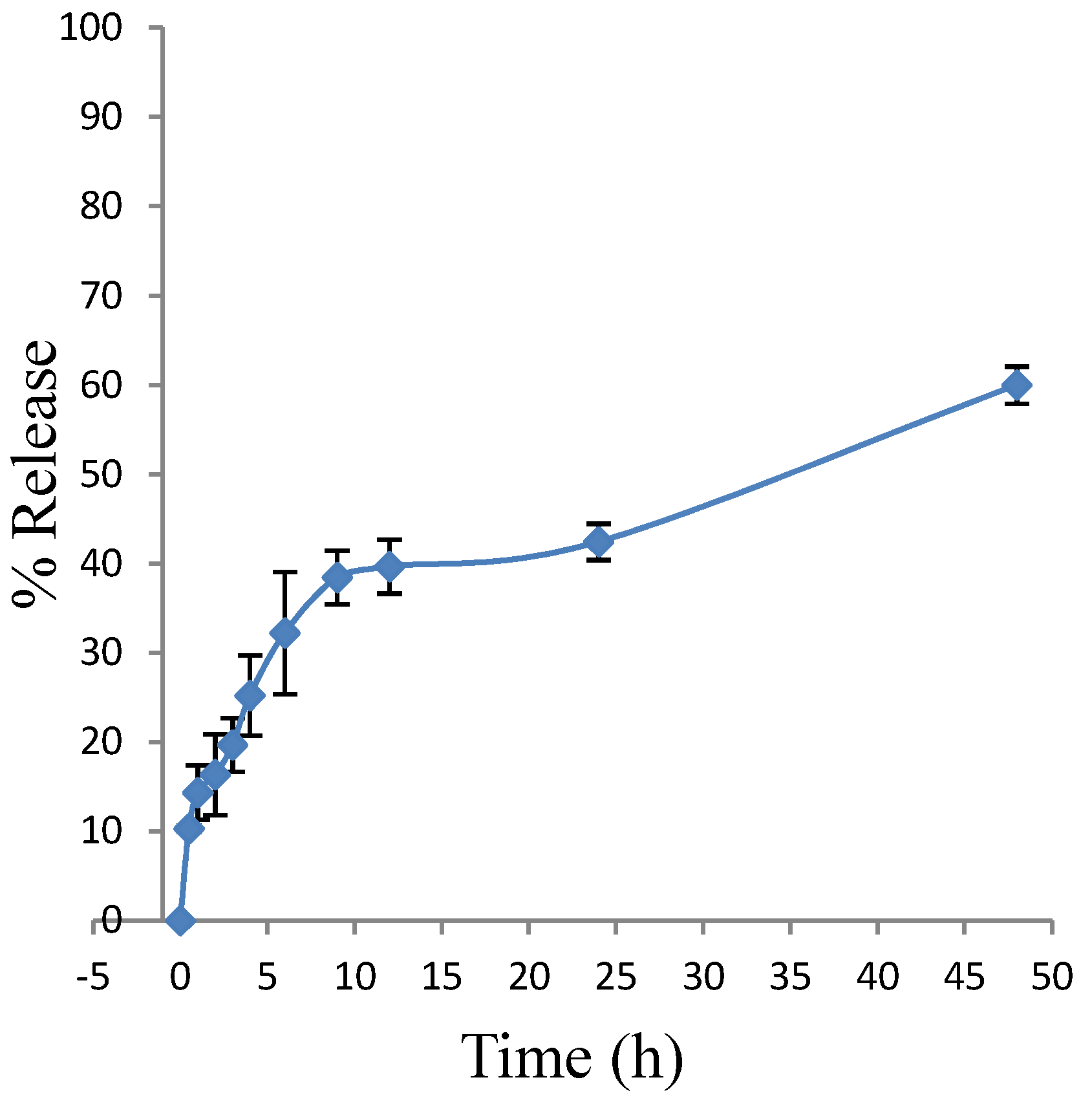 Polymers 06 00214 g014