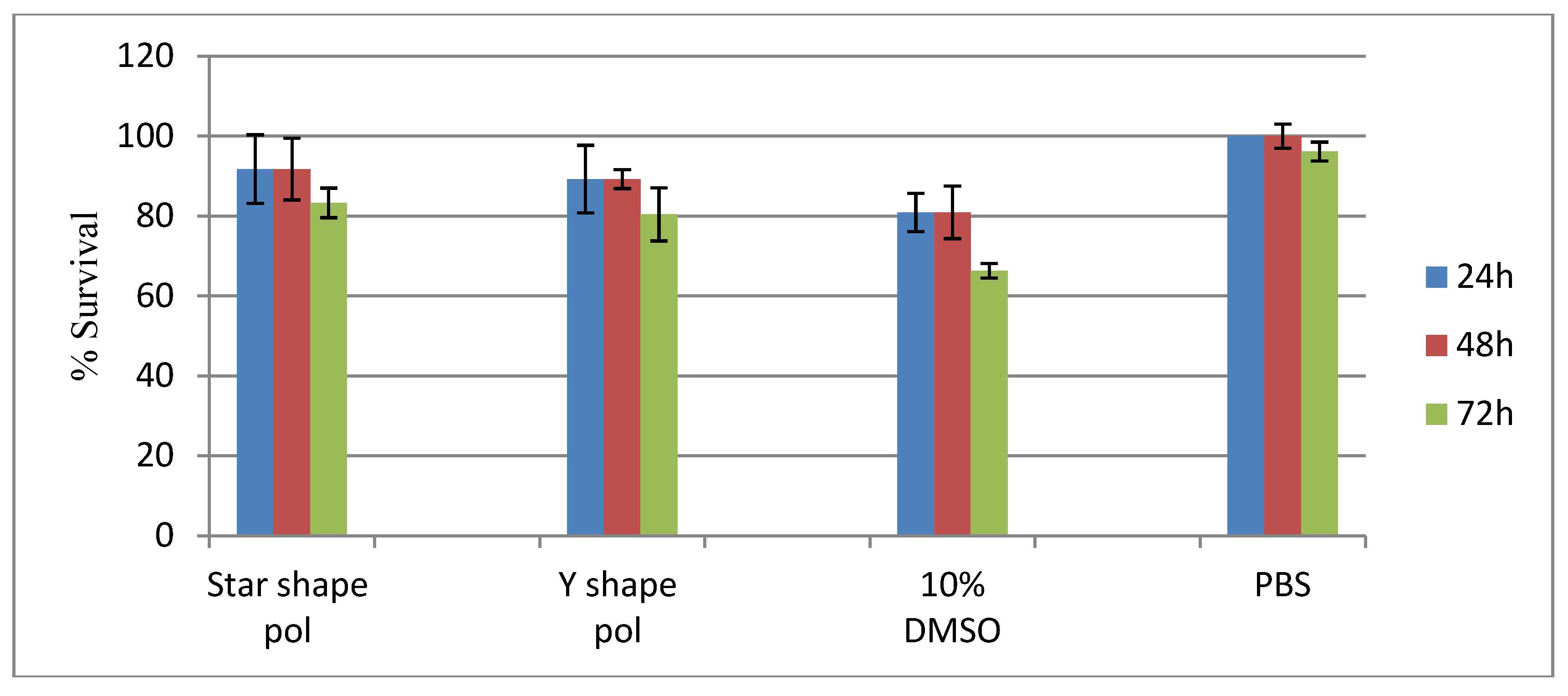 Polymers 06 00214 g015