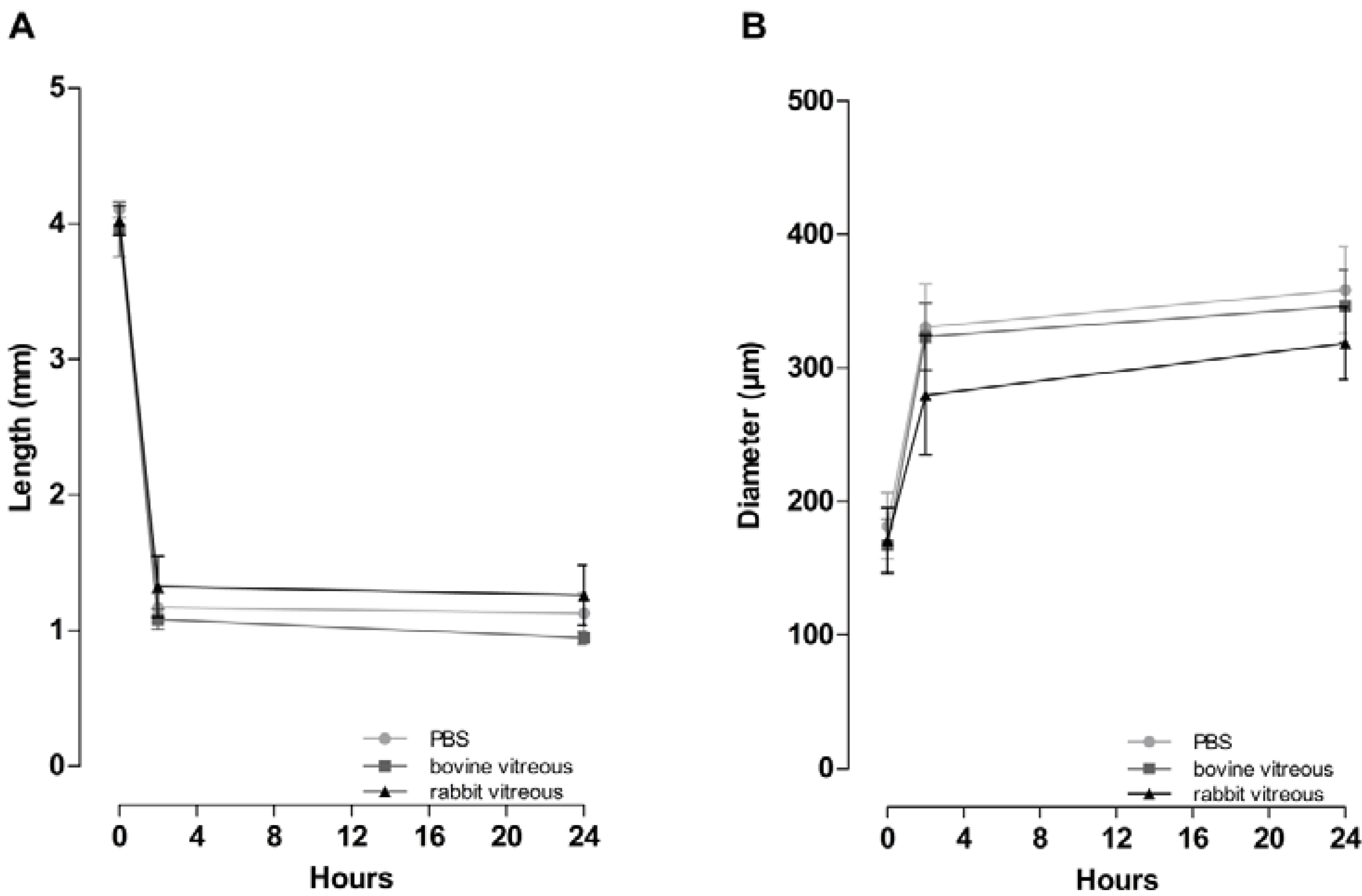 Polymers 06 00243 g008 1024