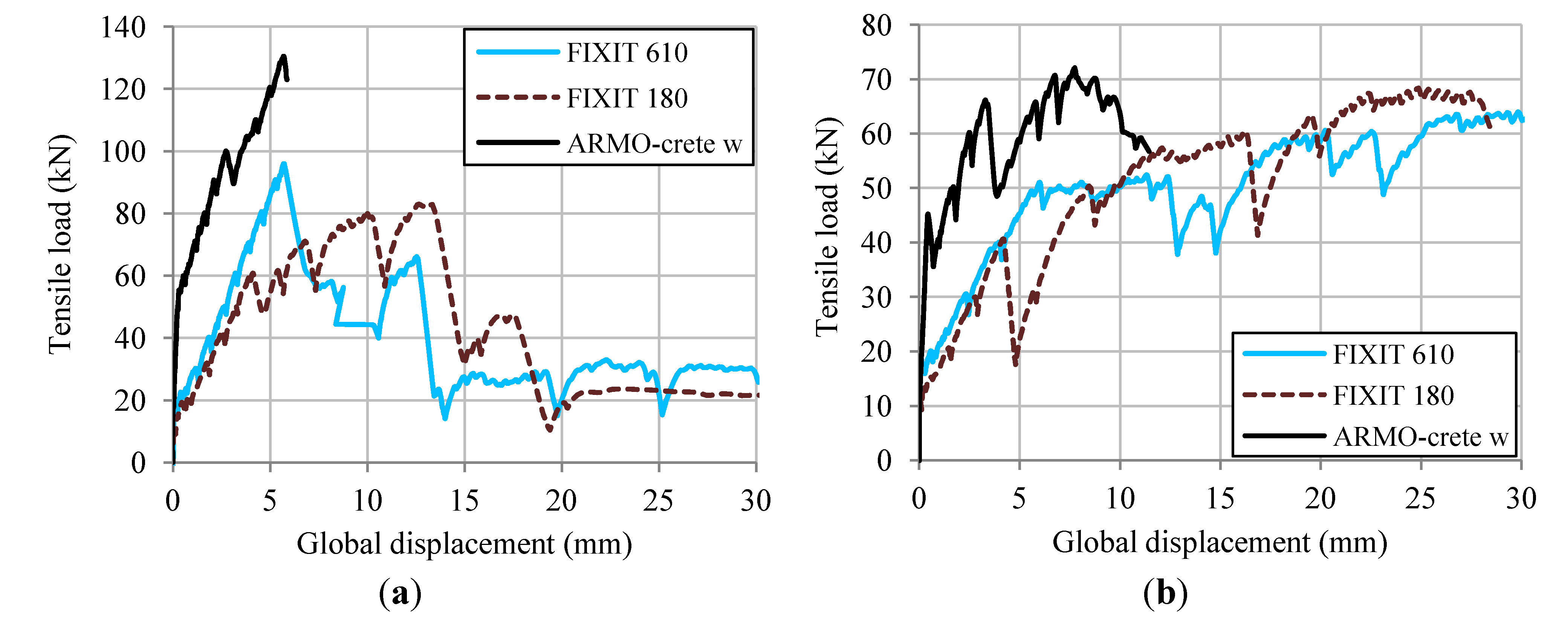 Polymers 06 00280 g009 1024