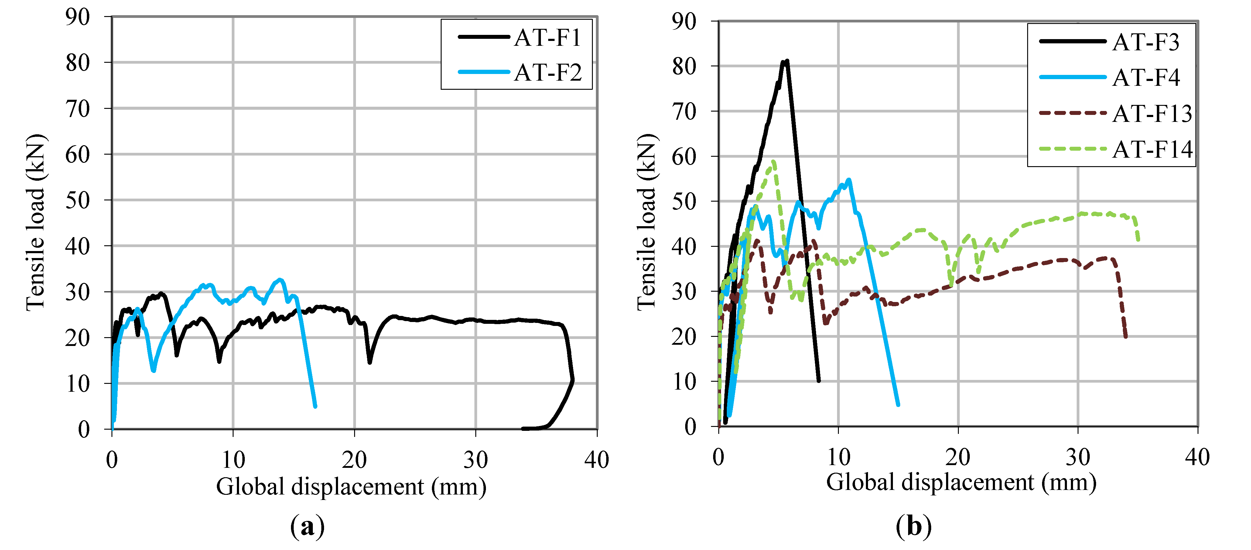 Polymers 06 00280 g014 1024