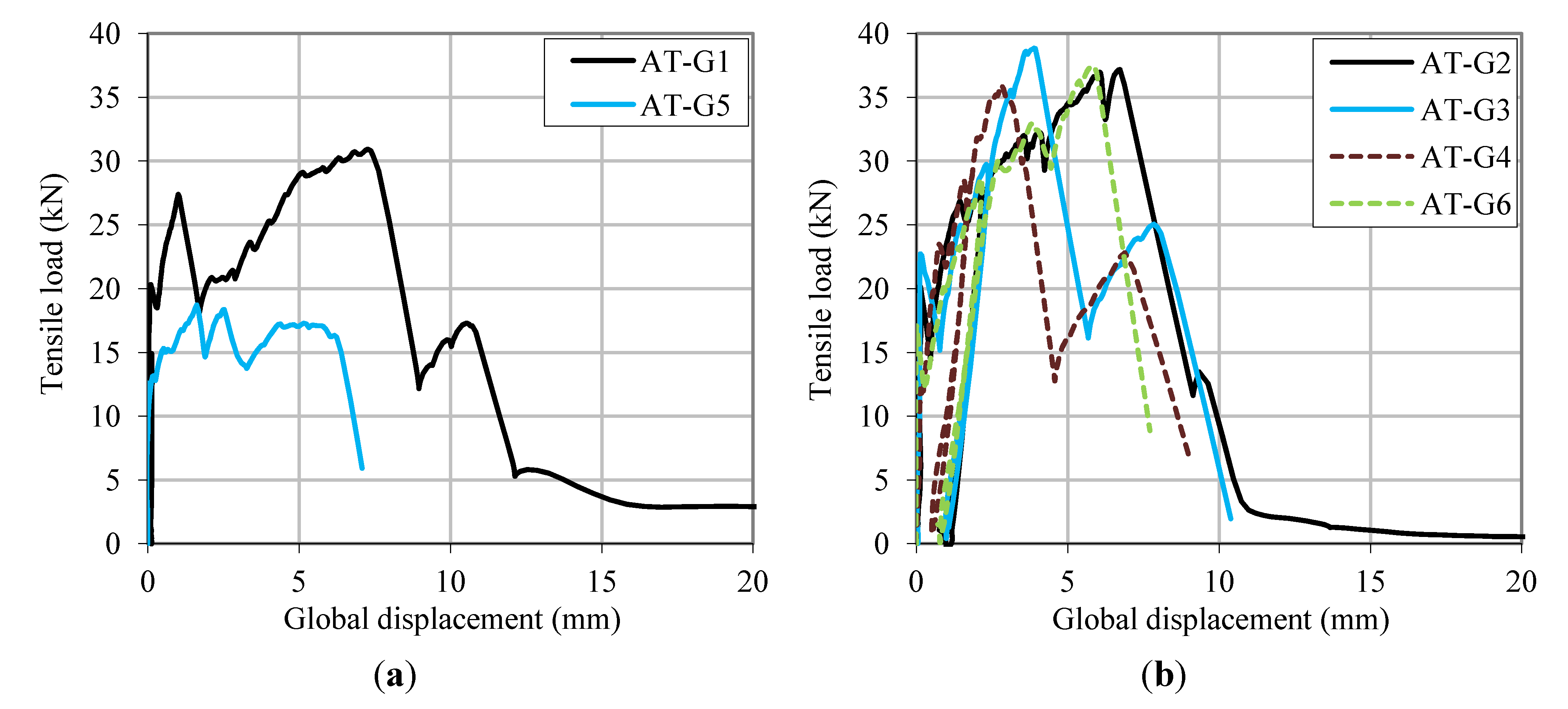 Polymers 06 00280 g016 1024