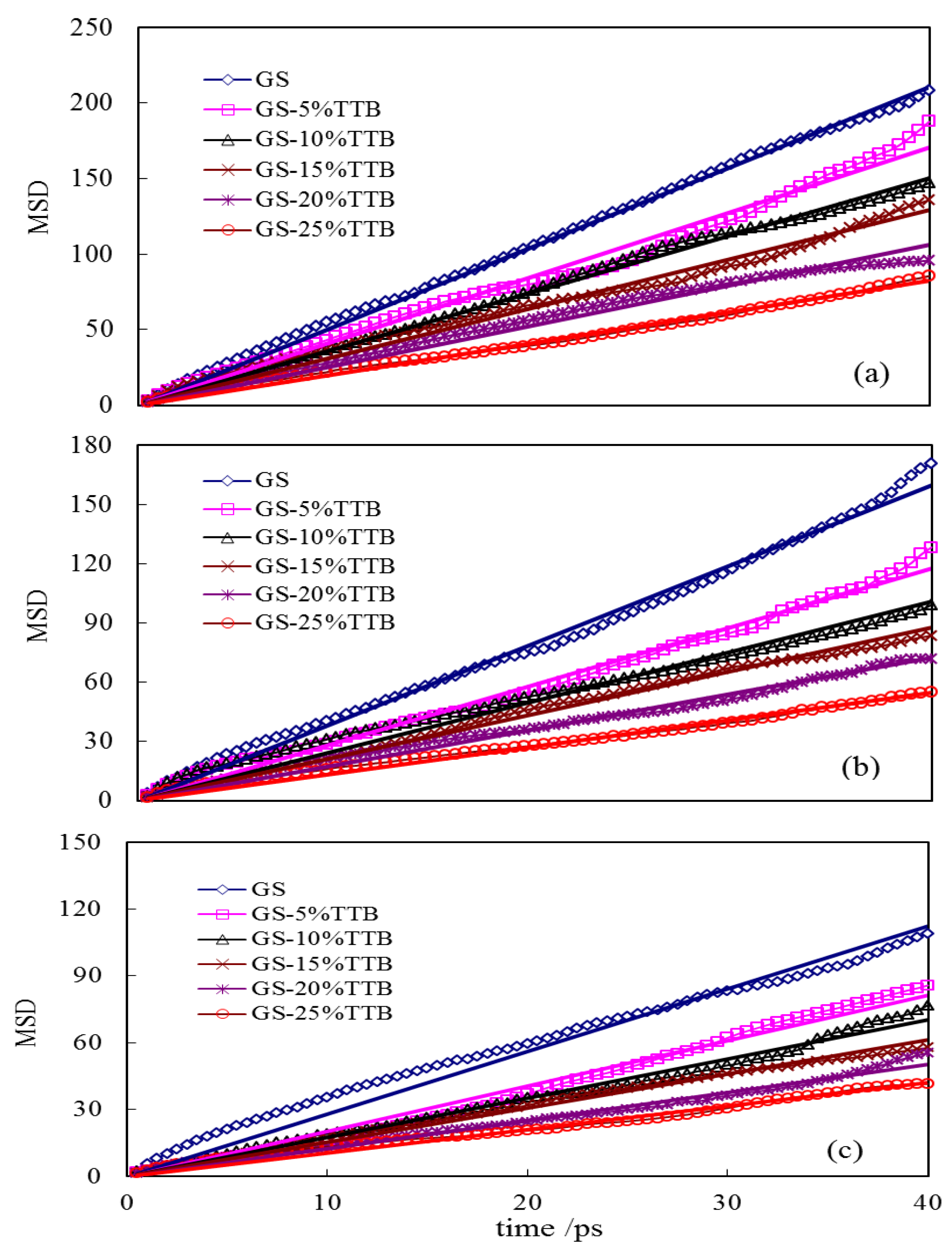 Polymers 06 00300 g004 1024