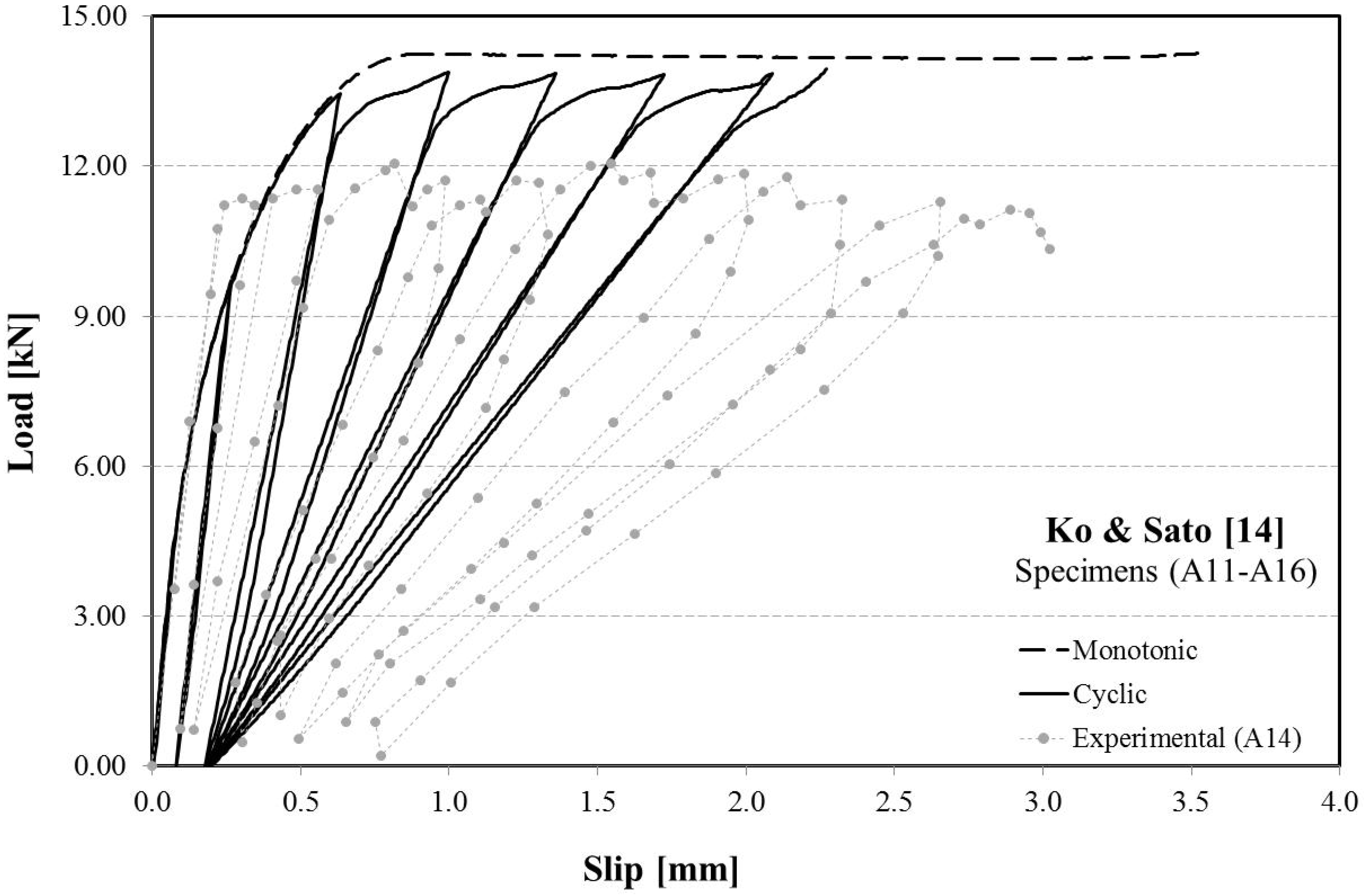 Polymers 06 00370 g006