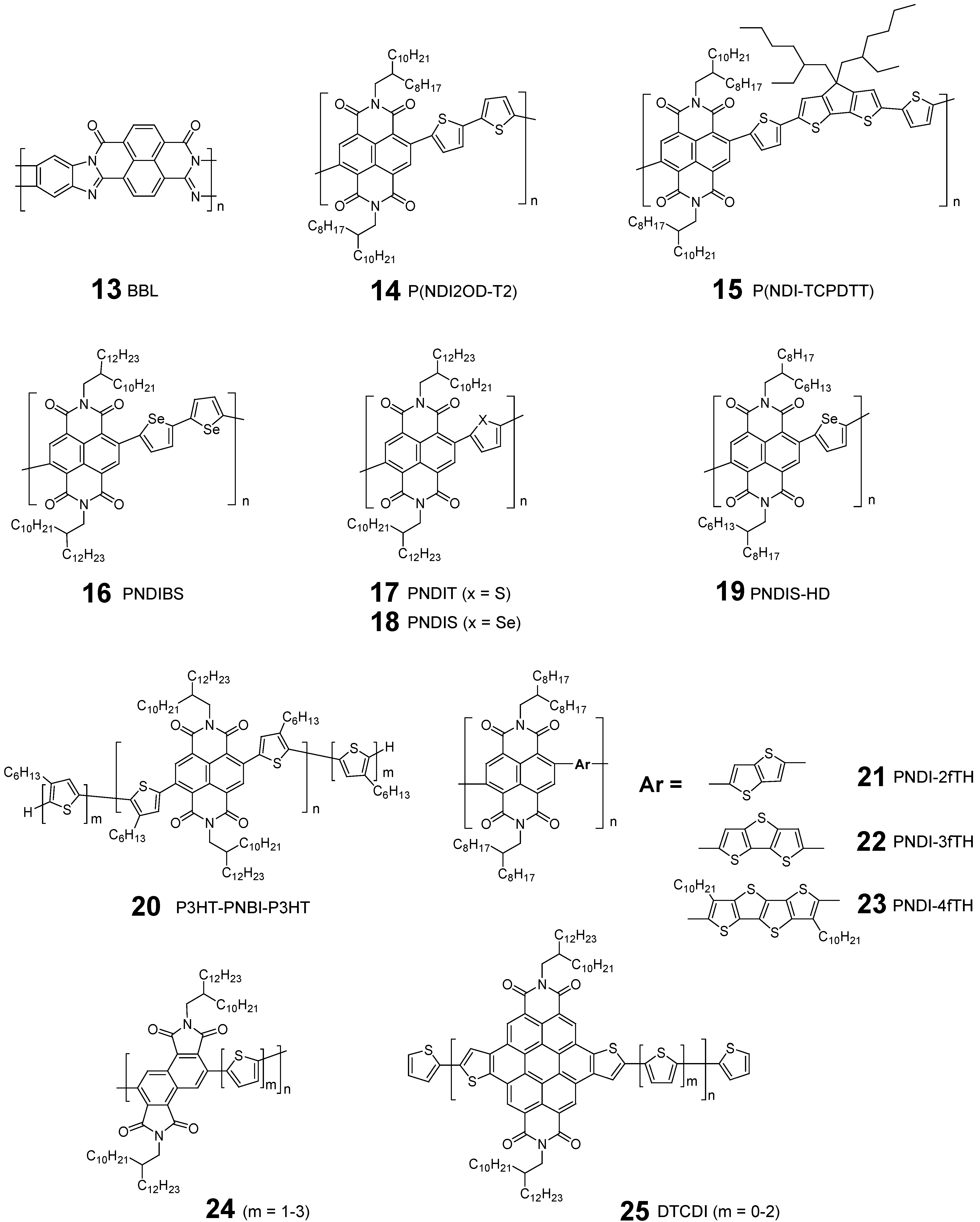 Polymers 06 00382 g004 1024