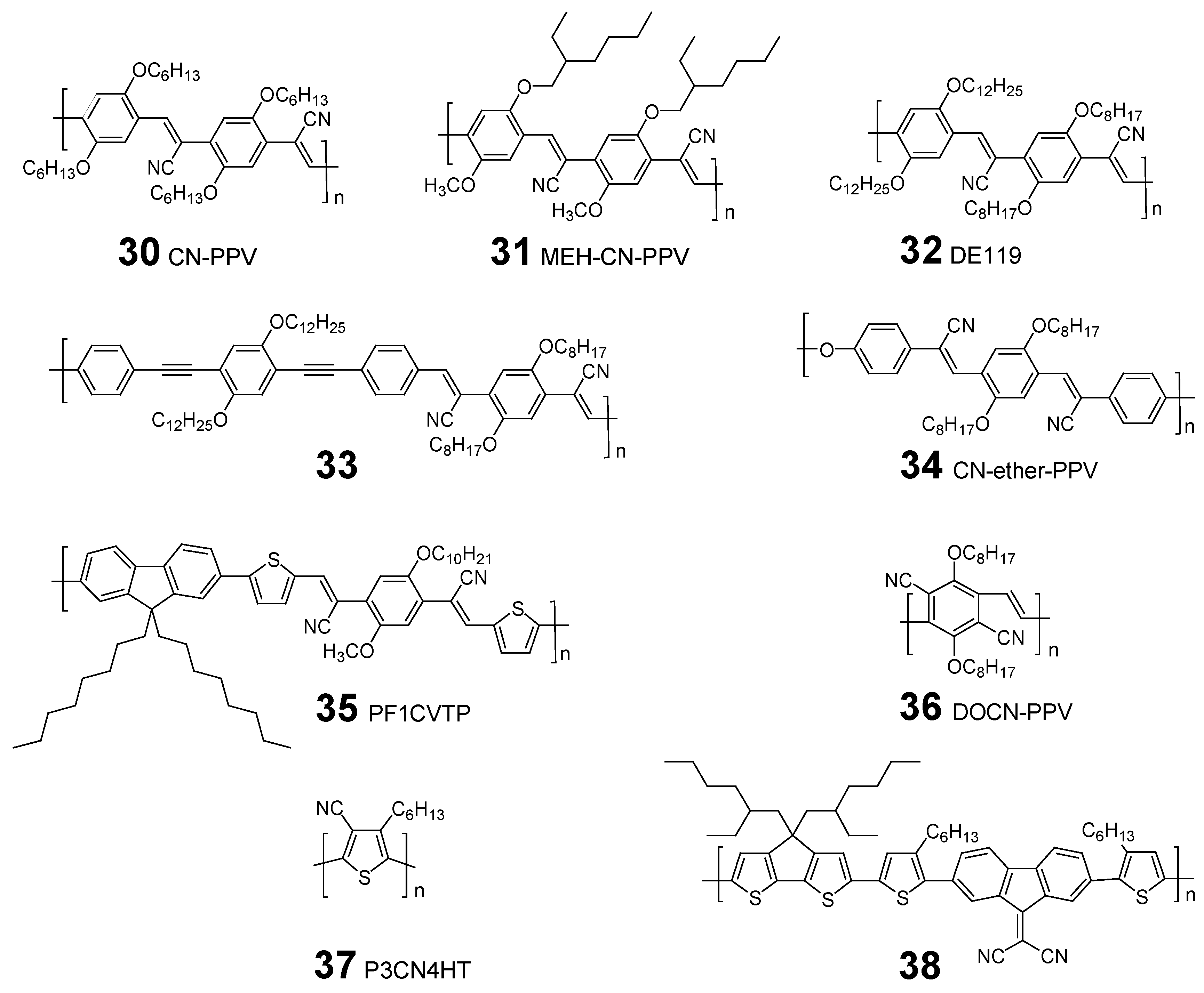 Polymers 06 00382 g007 1024