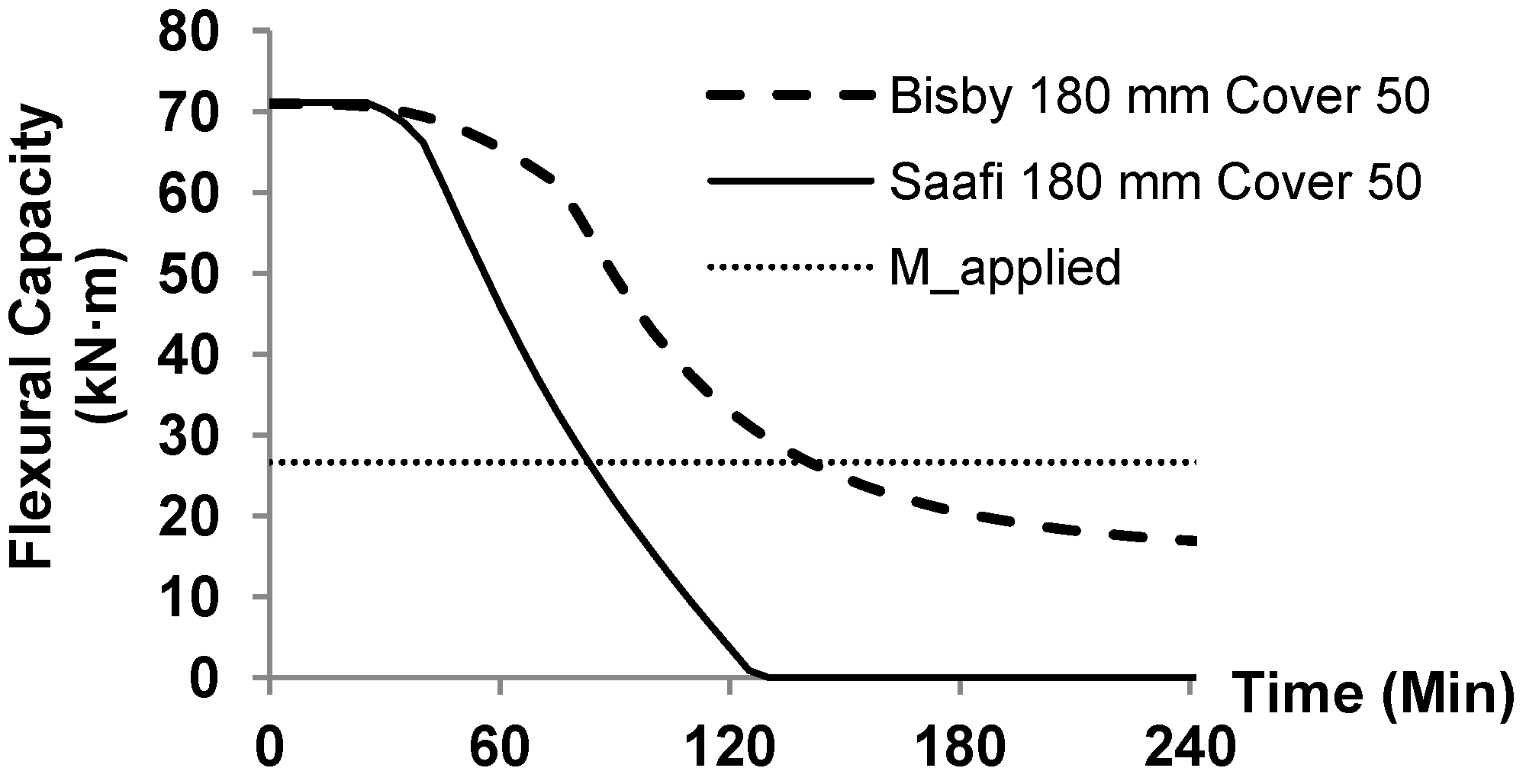 Polymers 06 00408 g005 1024