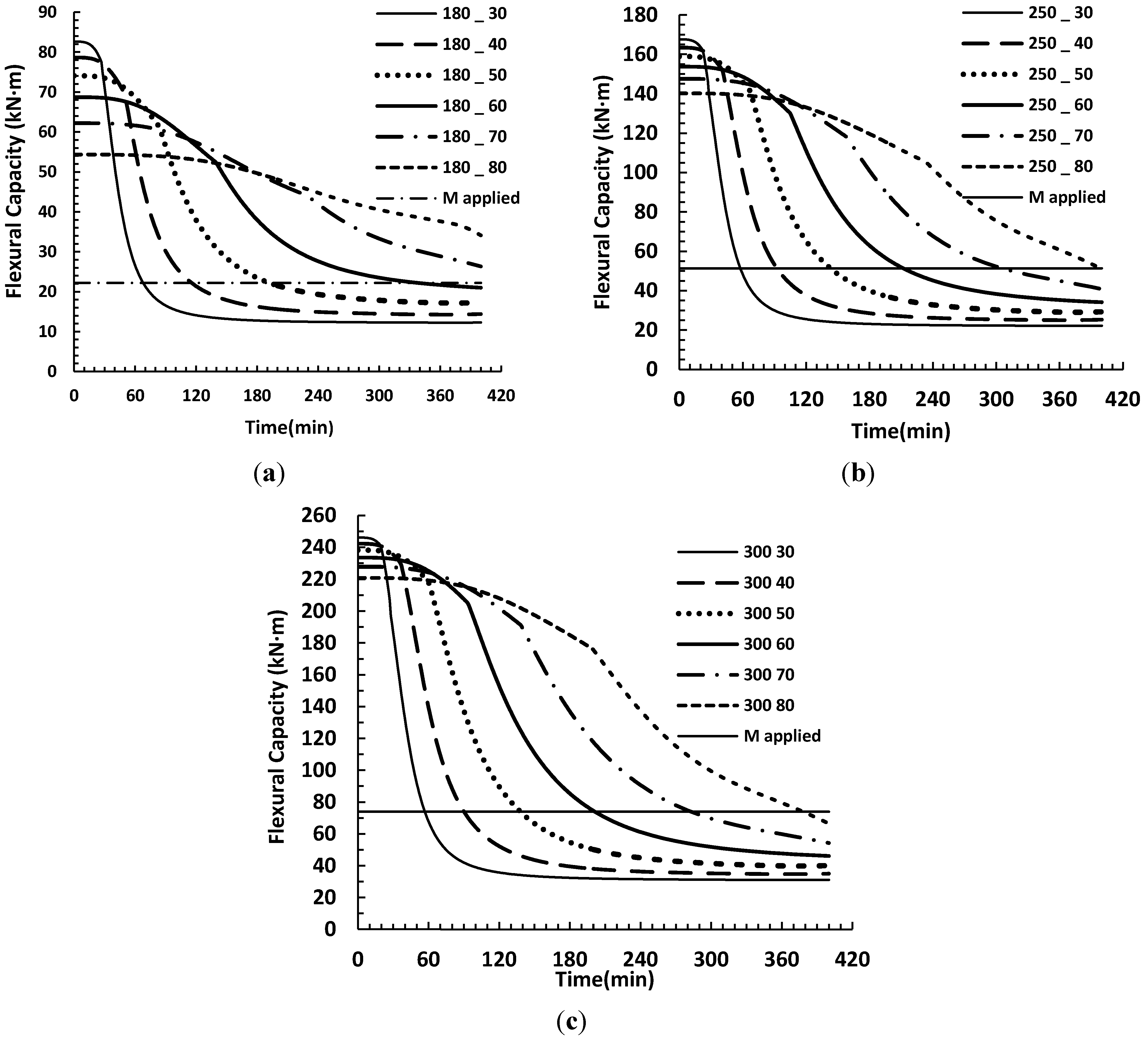 Polymers 06 00408 g007 1024