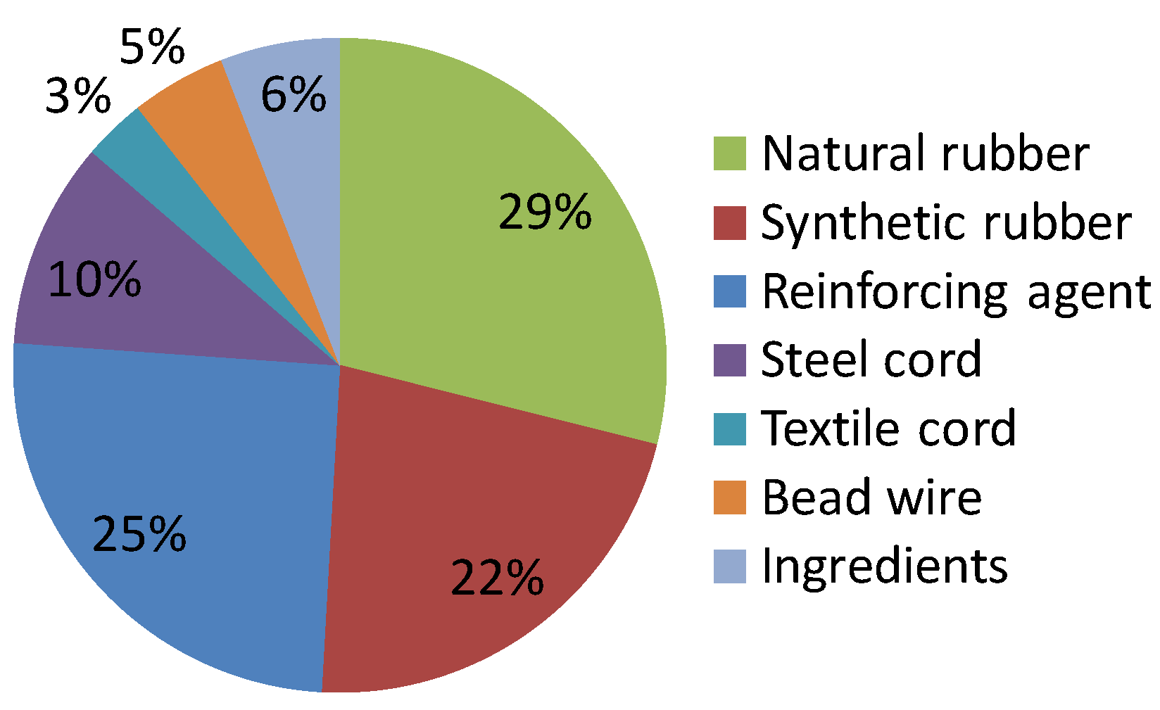 Polymers 06 00423 g001 1024