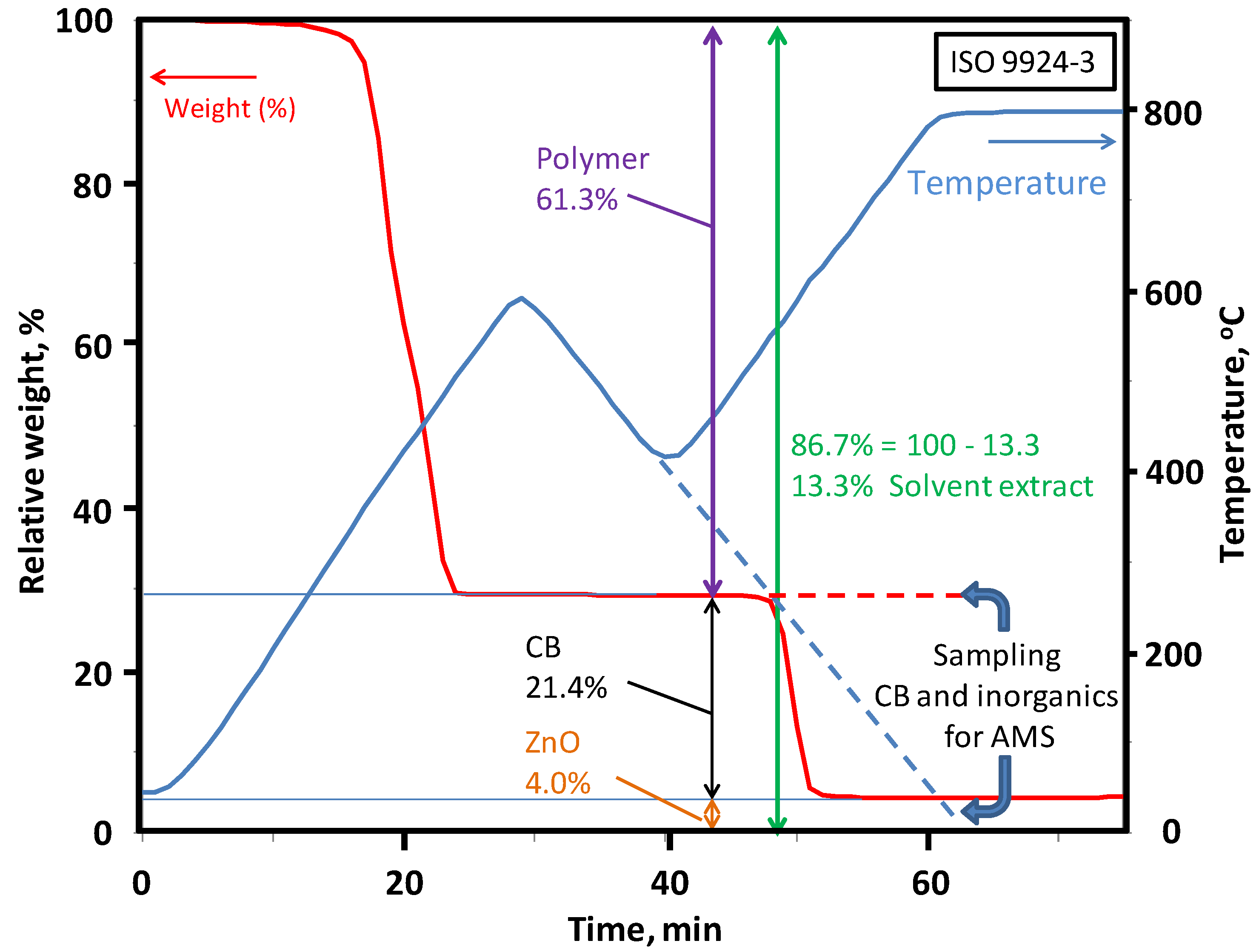Polymers 06 00423 g005 1024