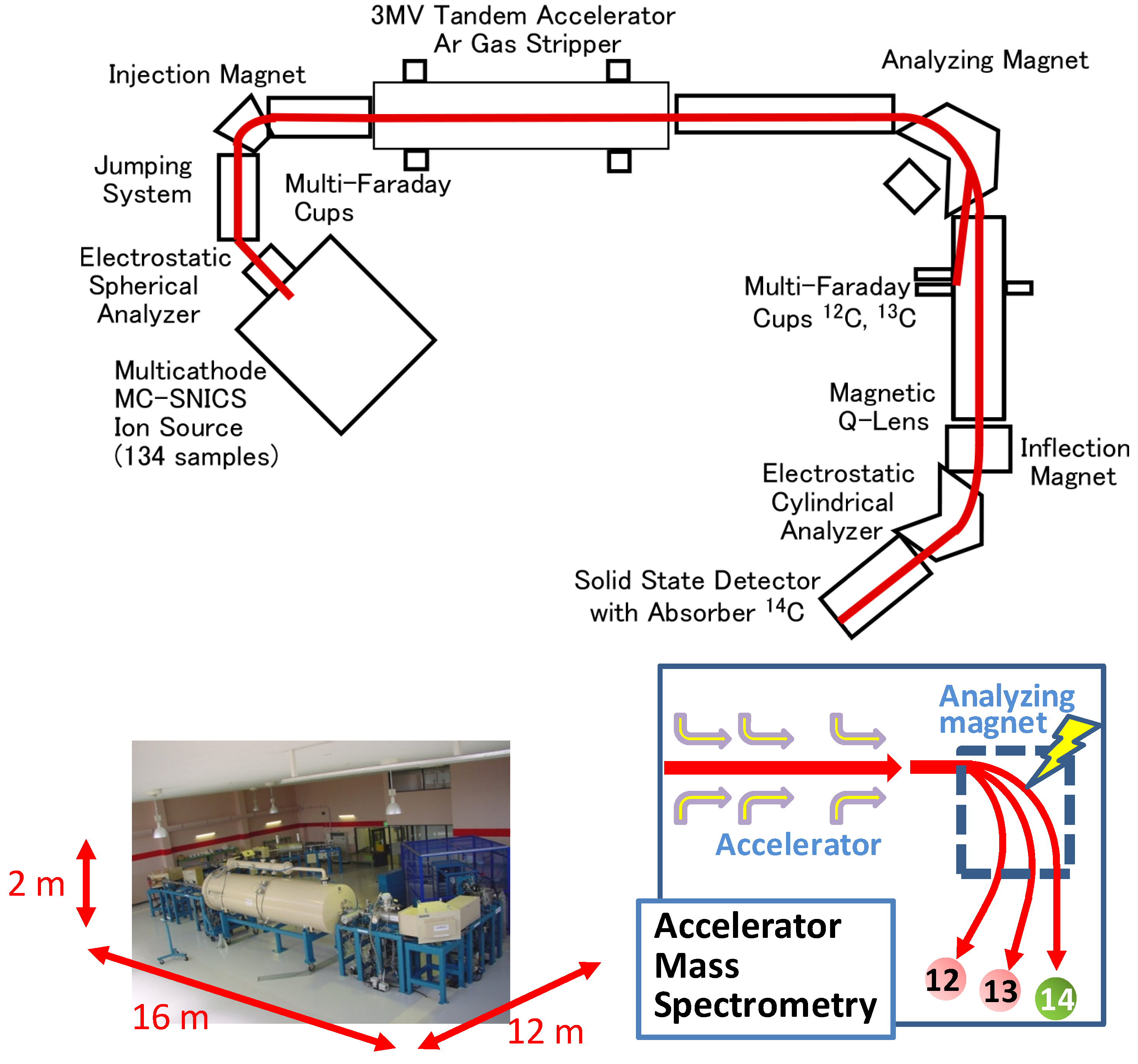 Polymers 06 00423 g007 1024
