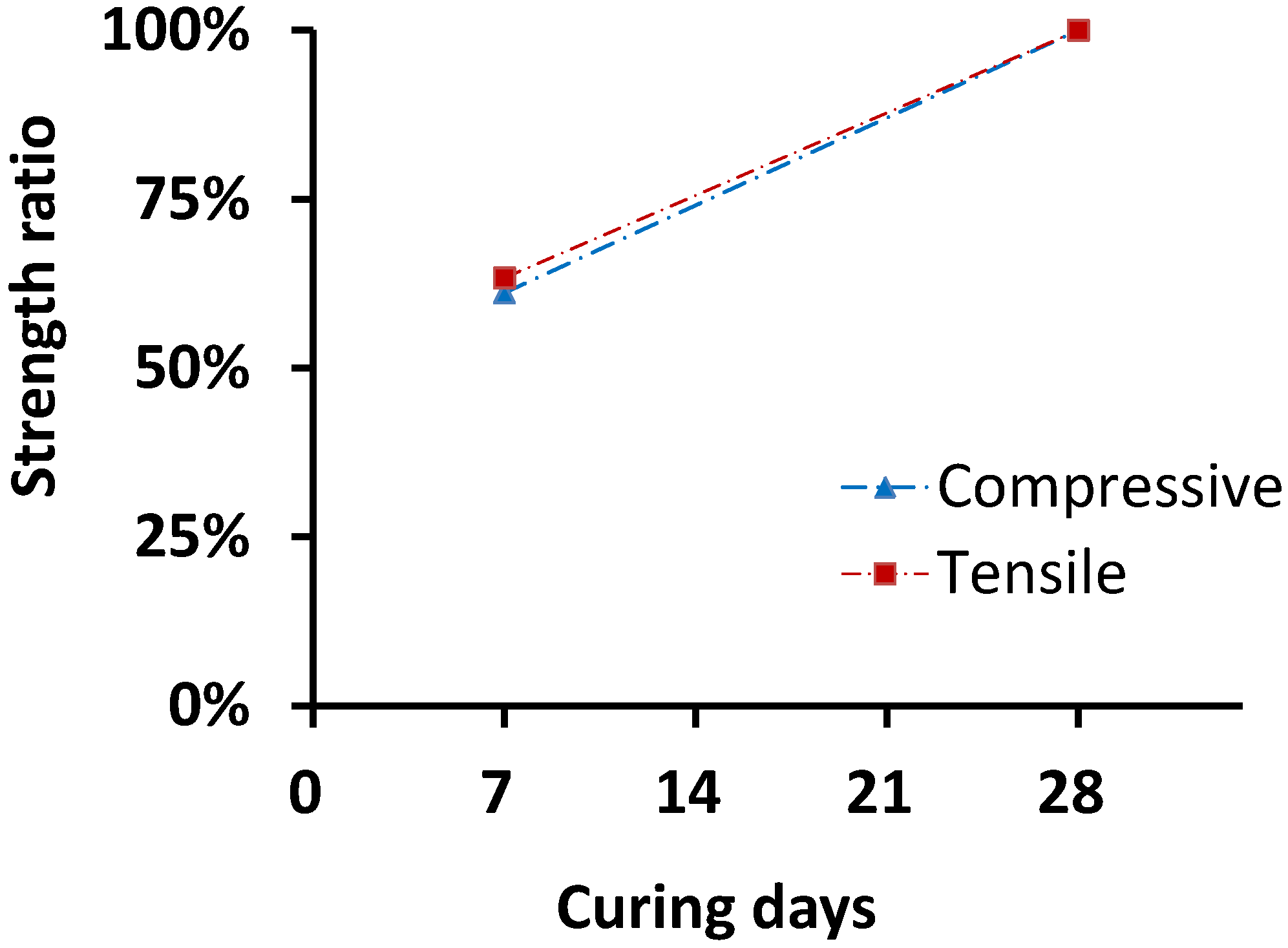 Polymers 06 00464 g002