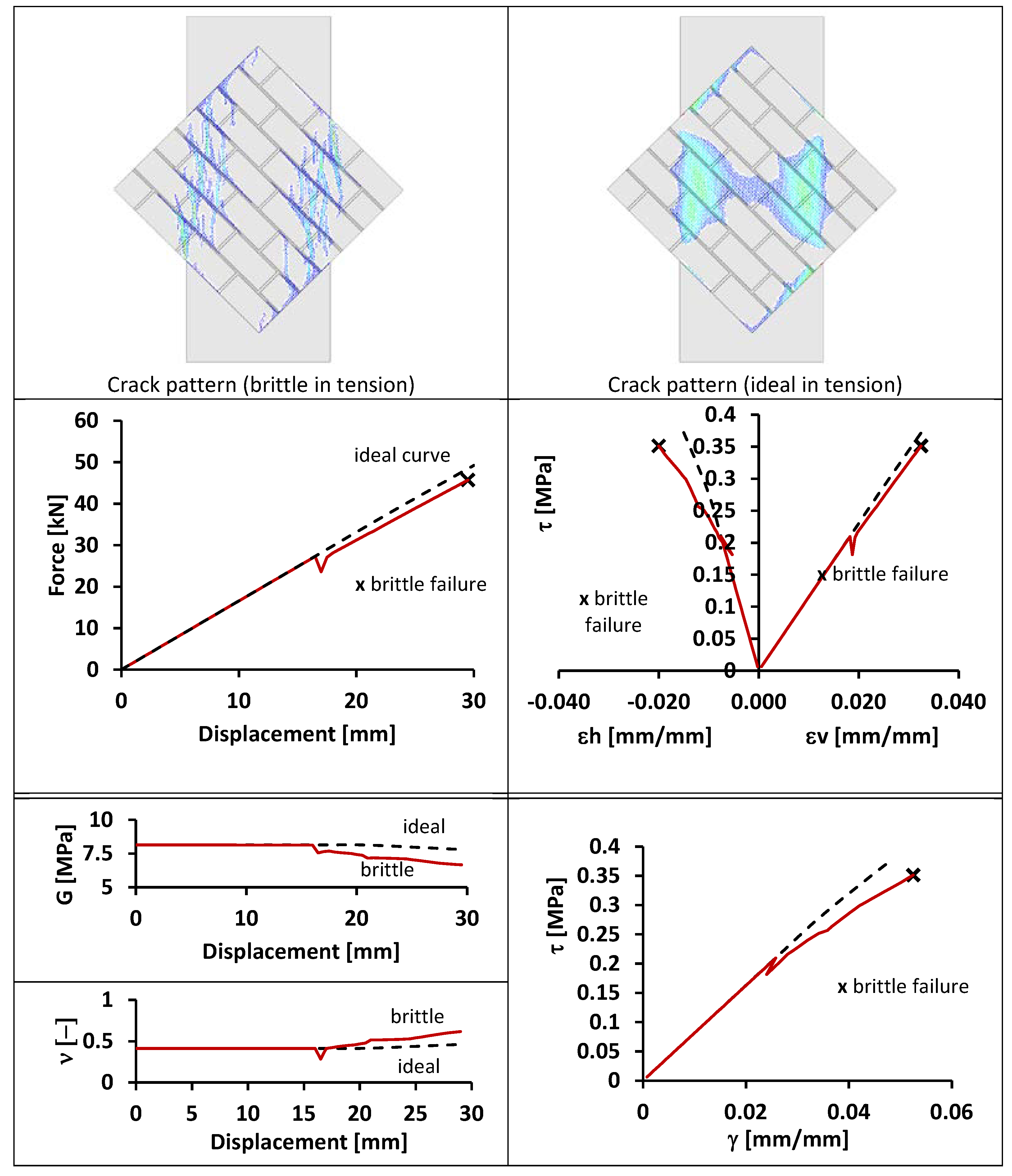 Polymers 06 00464 g008