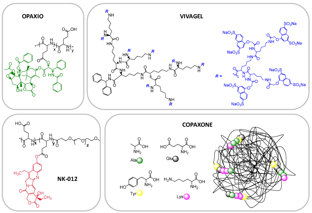 Polymers, Free Full-Text