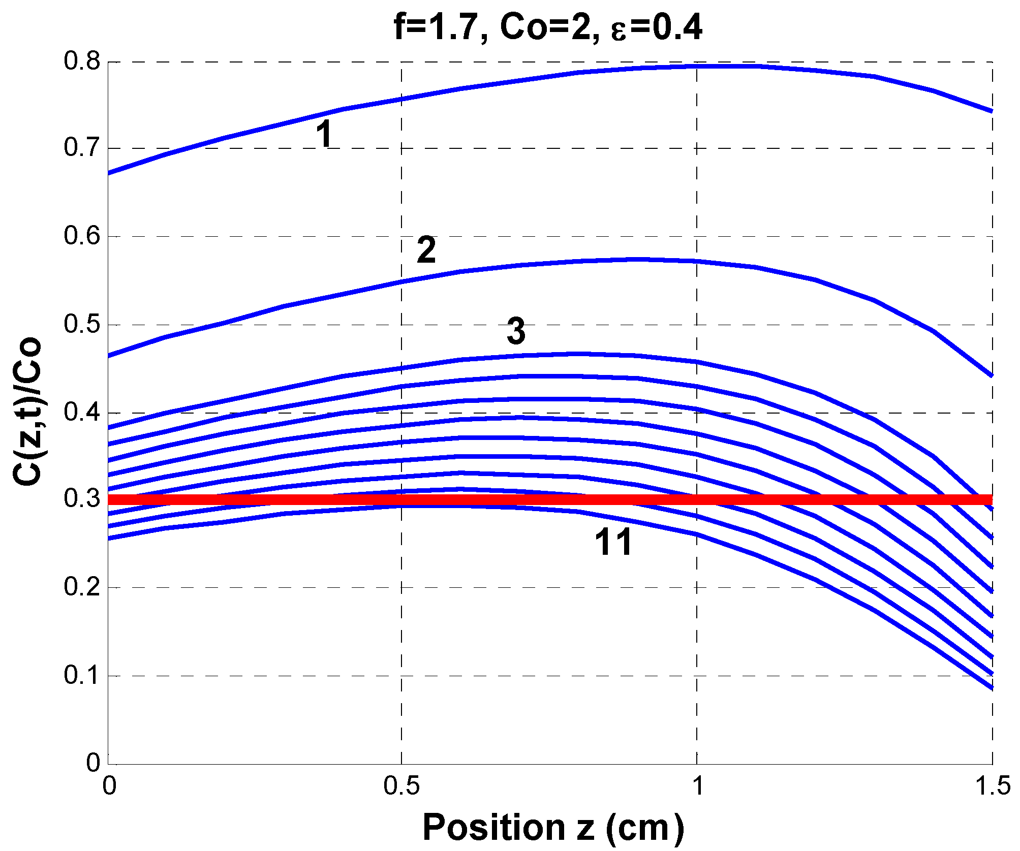 Polymers 06 00552 g009 1024