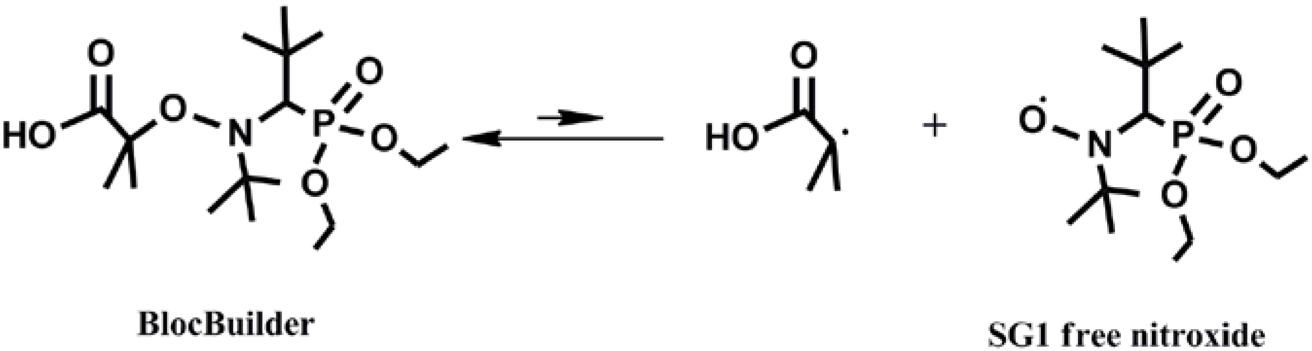 Polymers 06 00565 g005