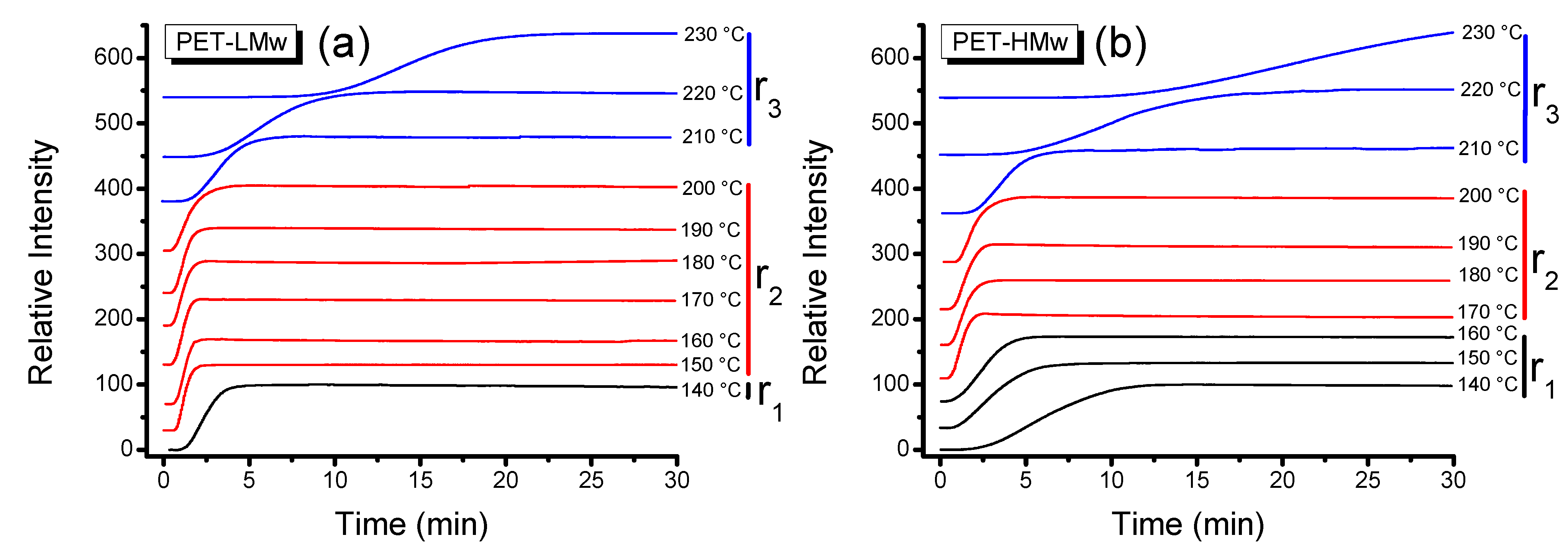 Polymers 06 00583 g001 1024