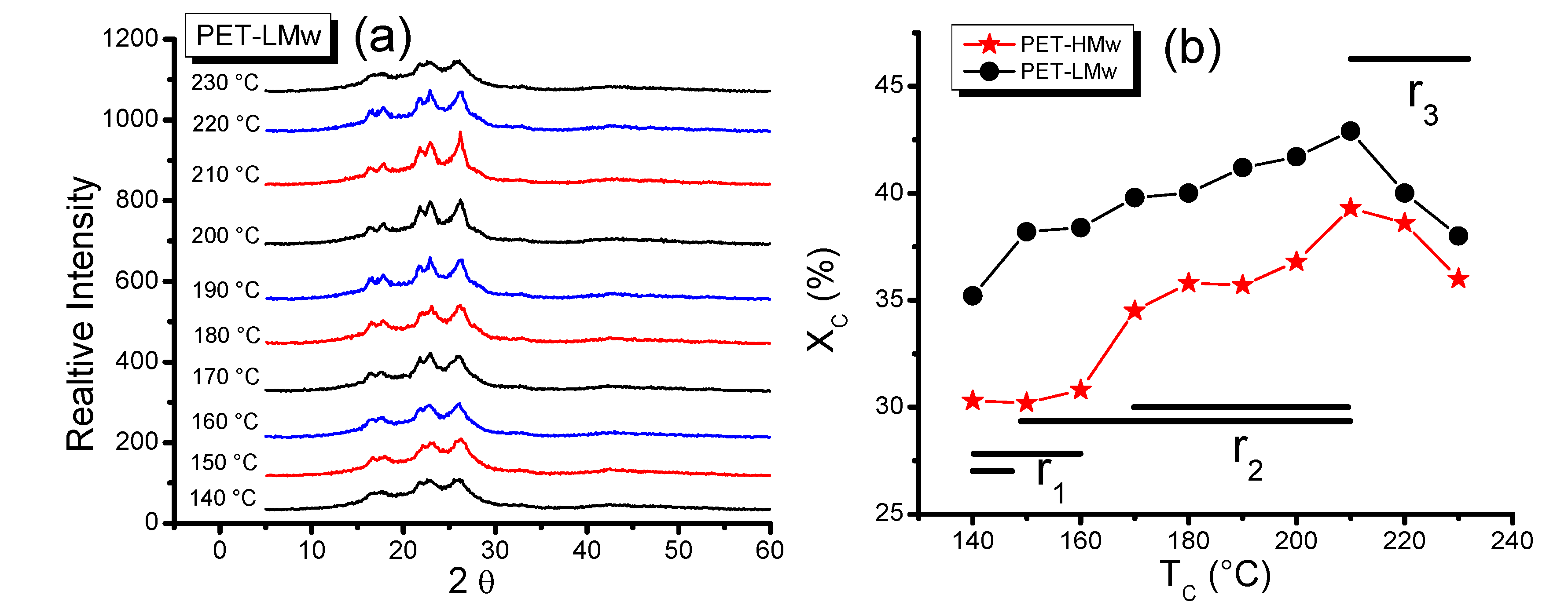 Polymers 06 00583 g007 1024