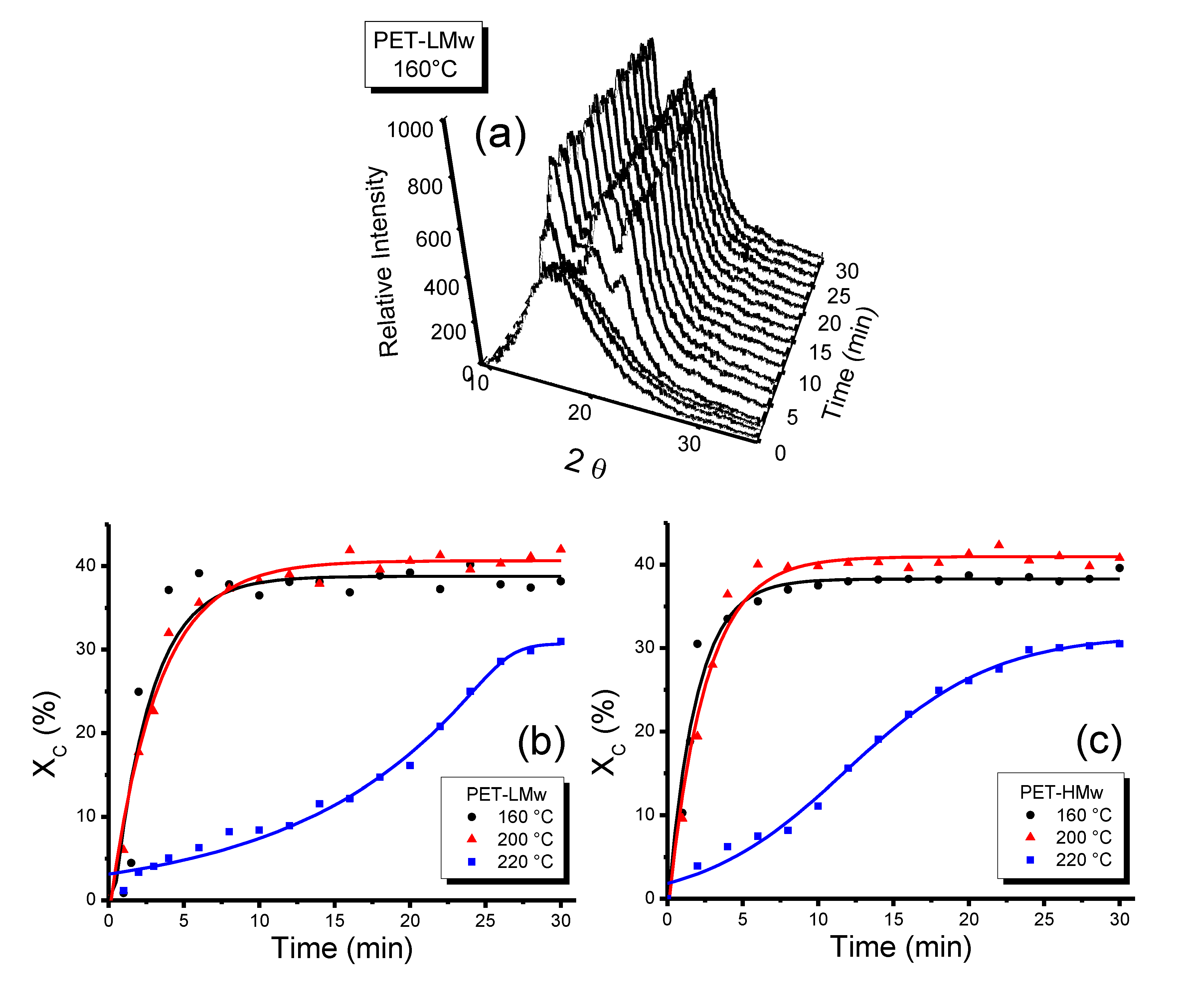 Polymers 06 00583 g008 1024
