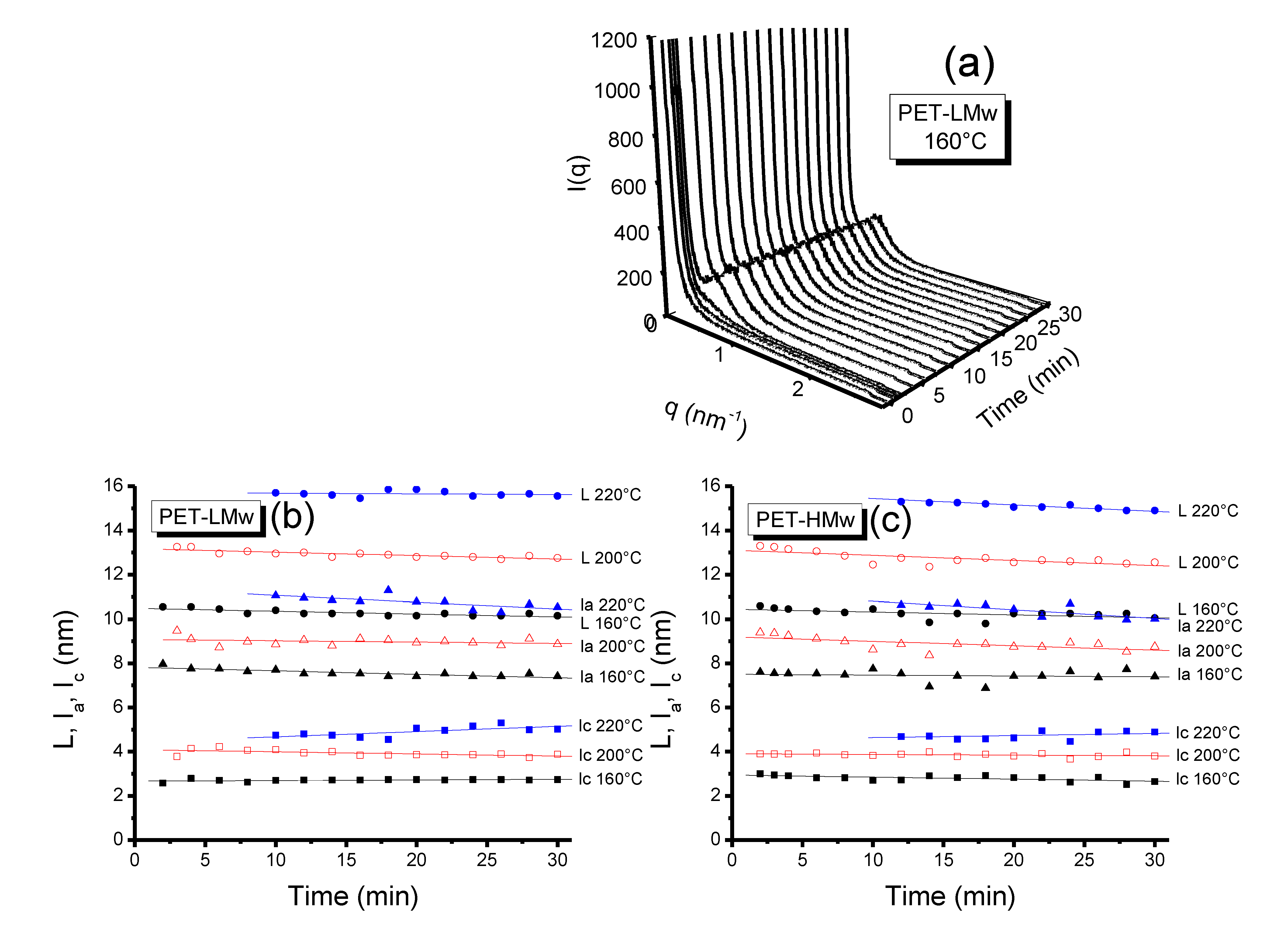 Polymers 06 00583 g012 1024