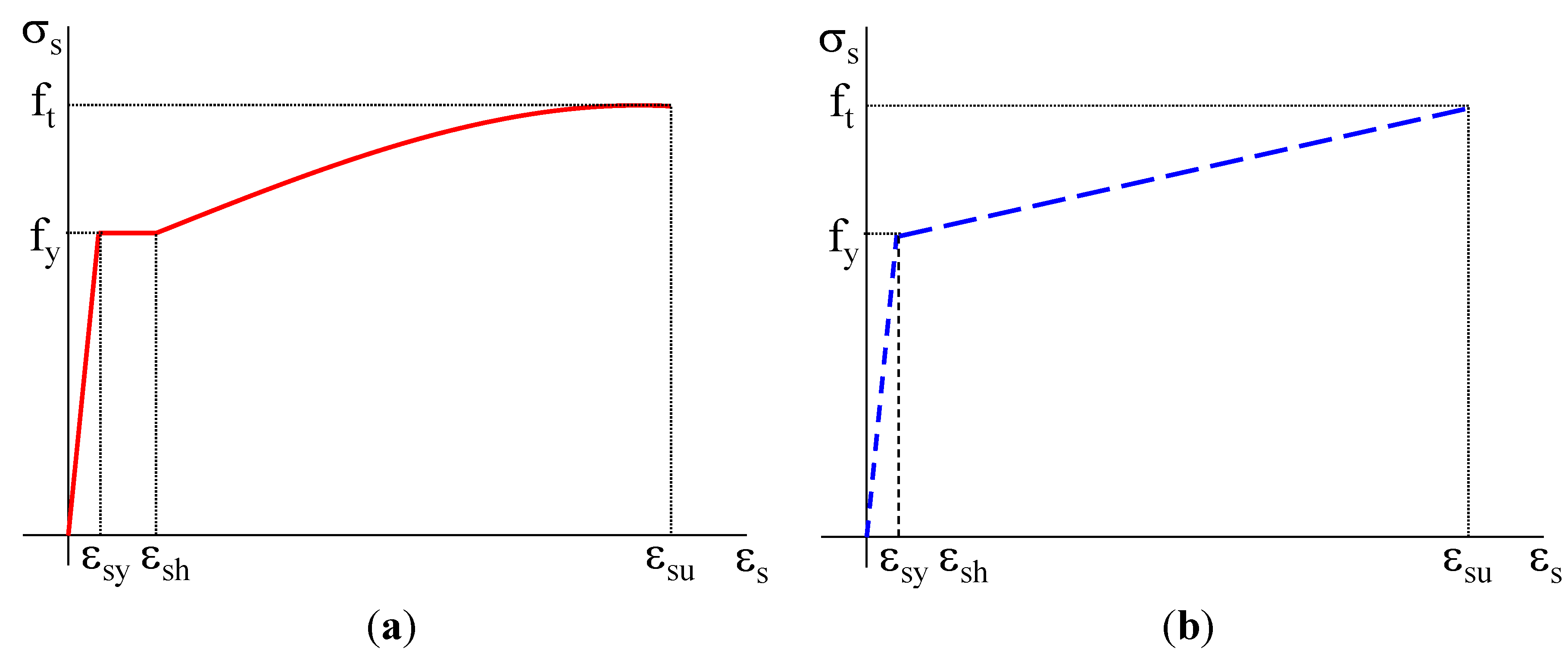 Polymers 06 00613 g005