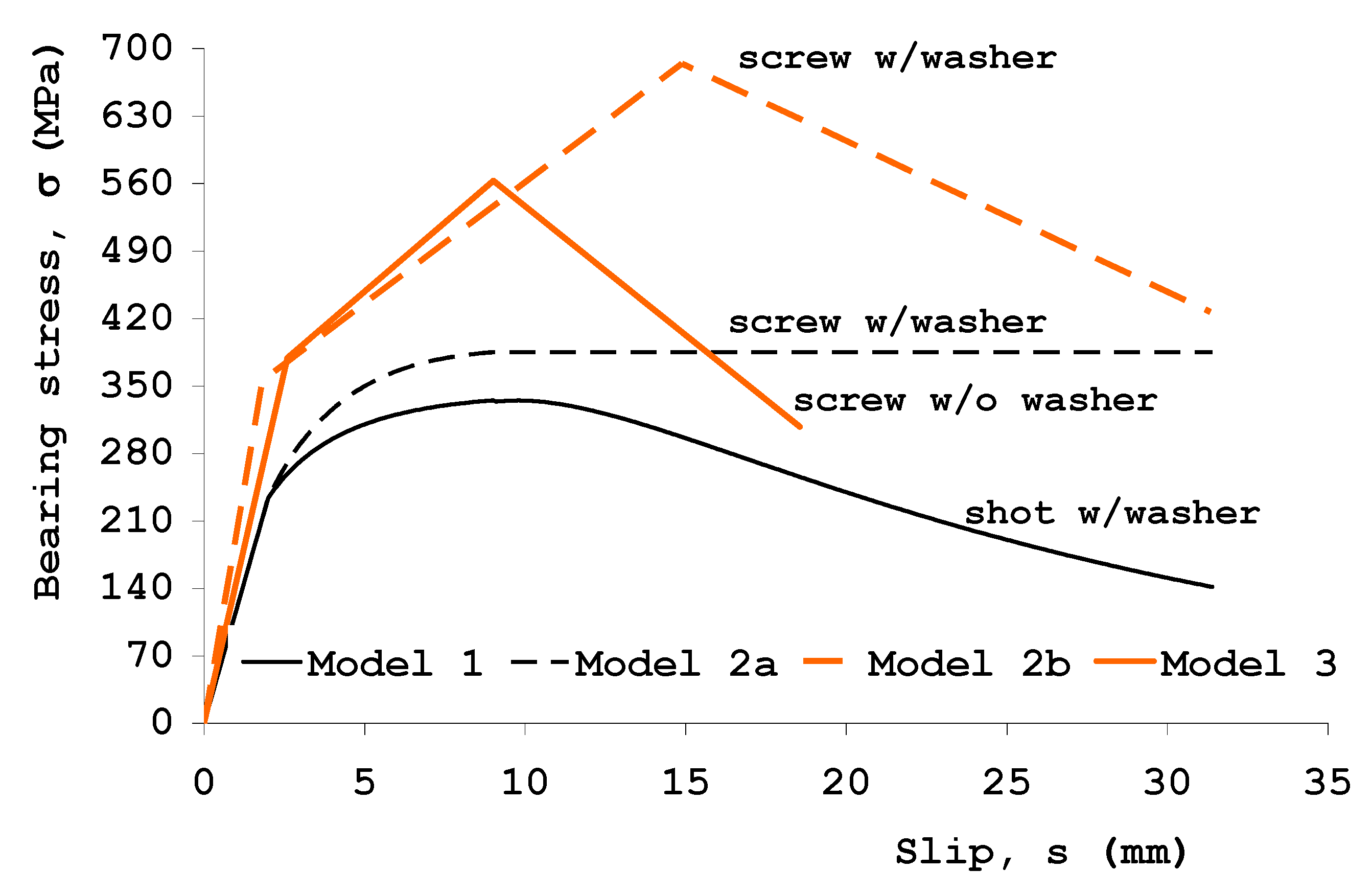 Polymers 06 00613 g006