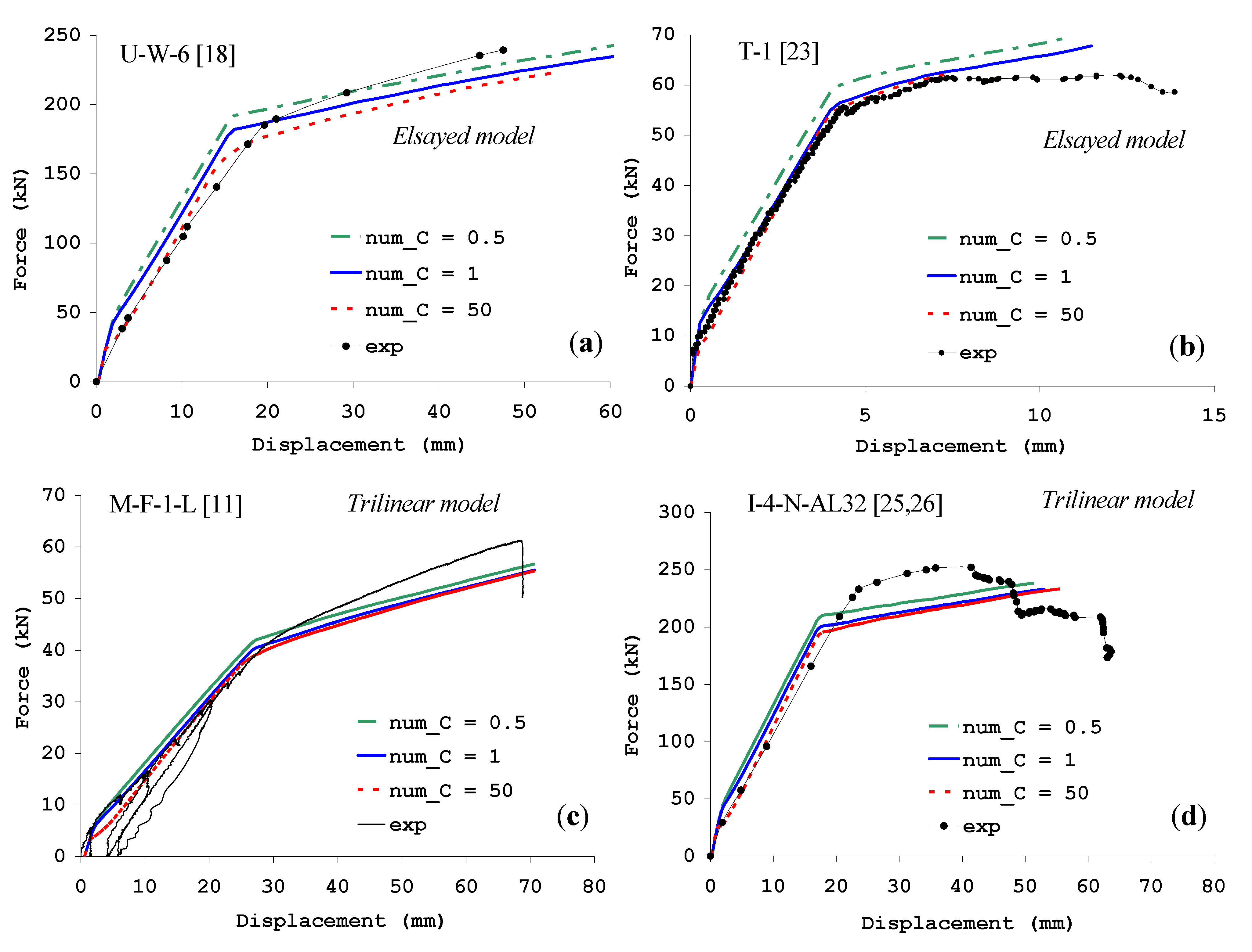 Polymers 06 00613 g010