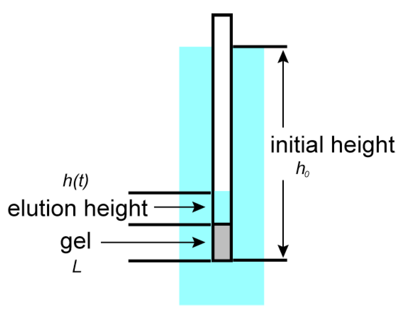 Polymers 06 00651 g003 1024